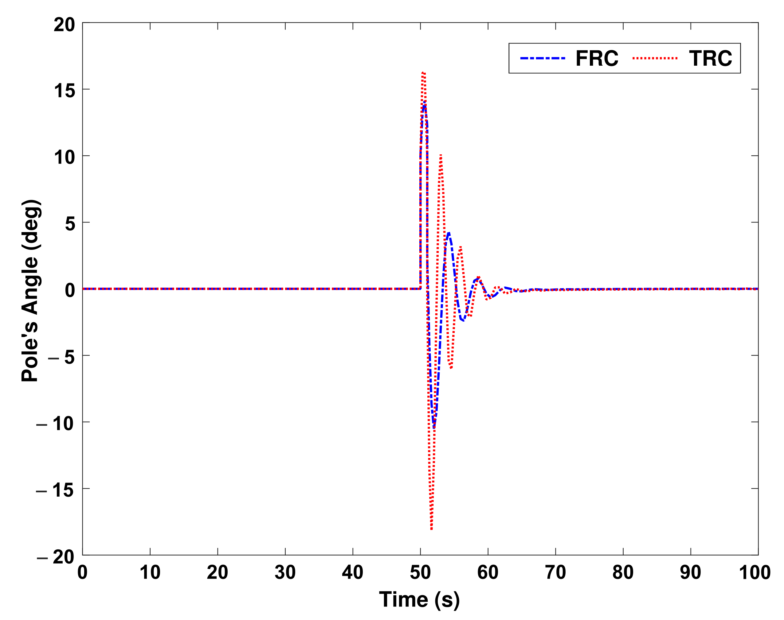 Mathematics 10 03319 g012 550