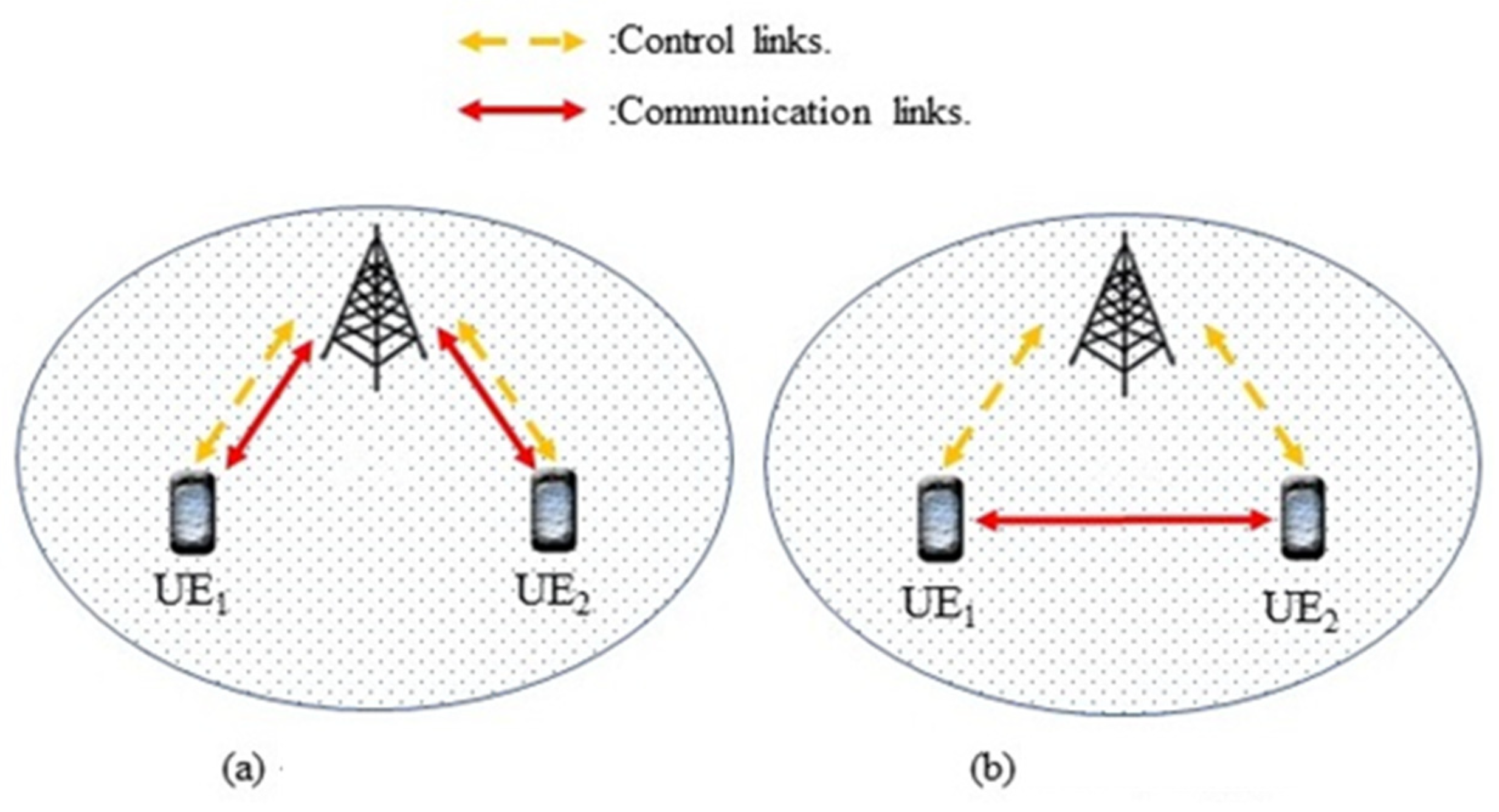 Mathematics 10 03321 g002 550