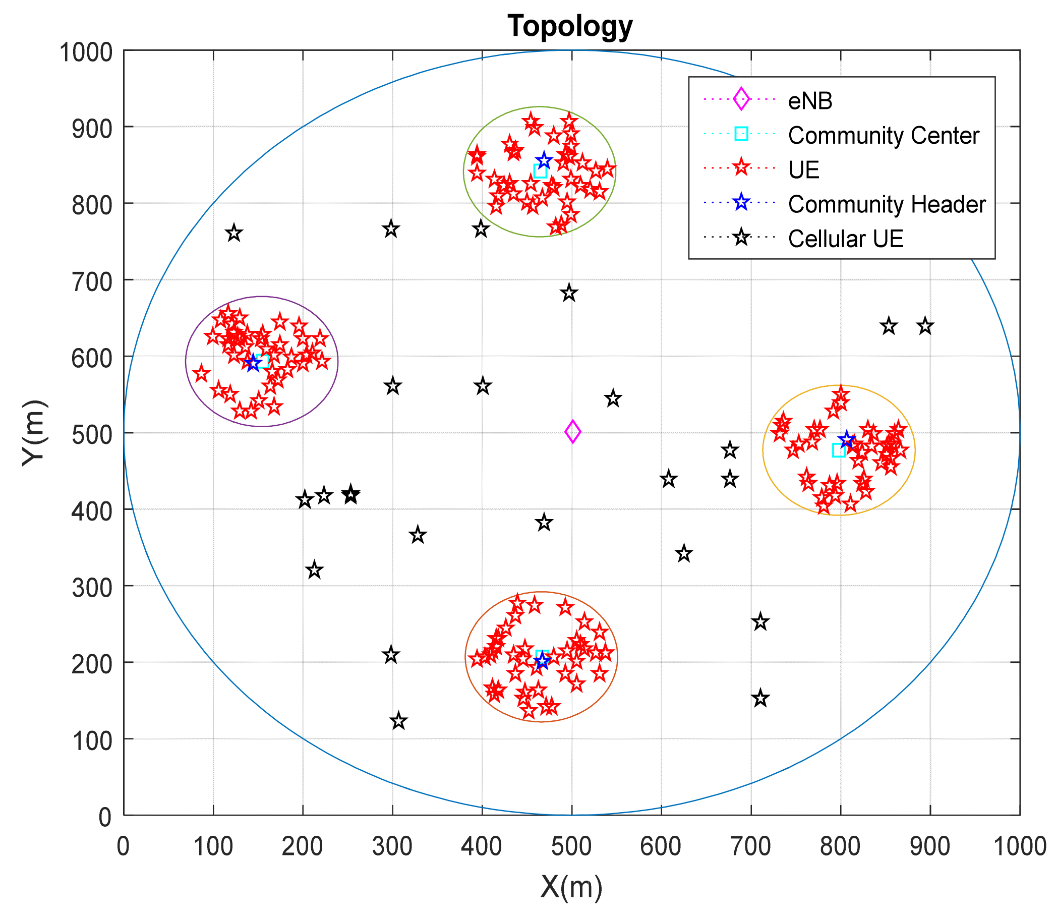 Mathematics 10 03321 g010 550