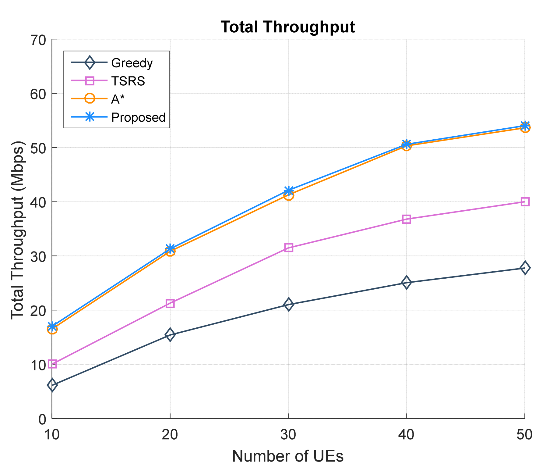 Mathematics 10 03321 g011 550