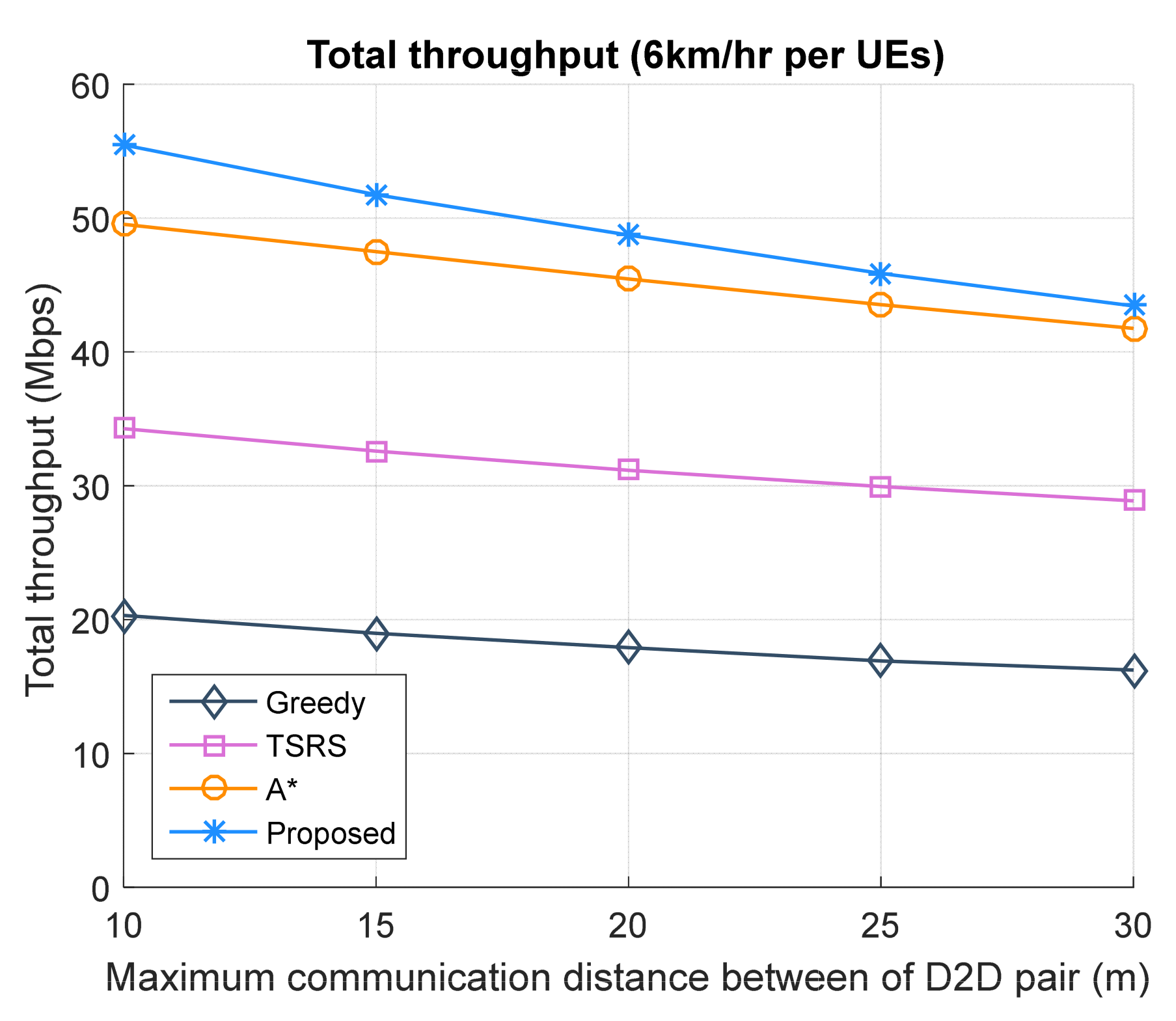 Mathematics 10 03321 g013 550