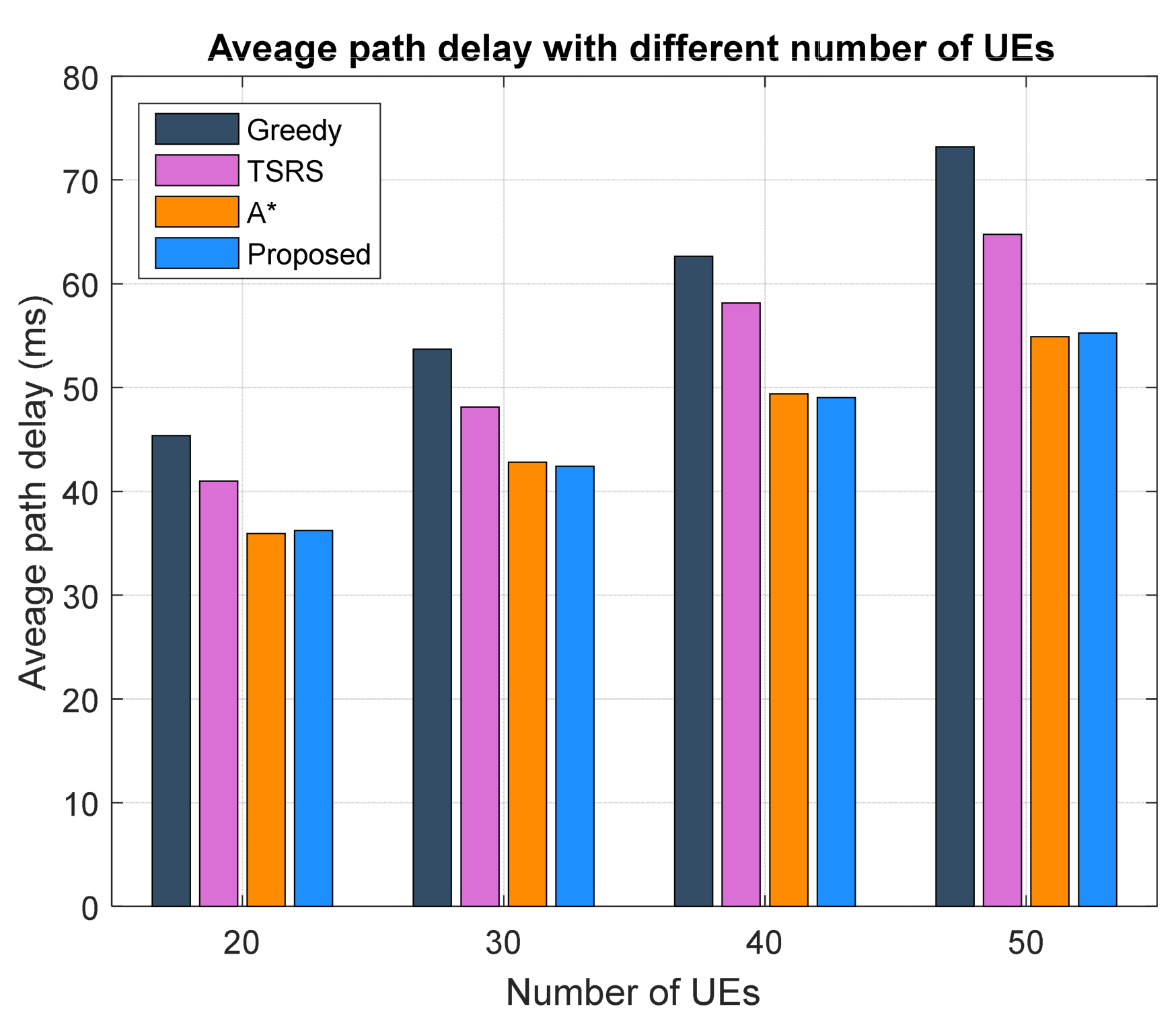 Mathematics 10 03321 g014 550