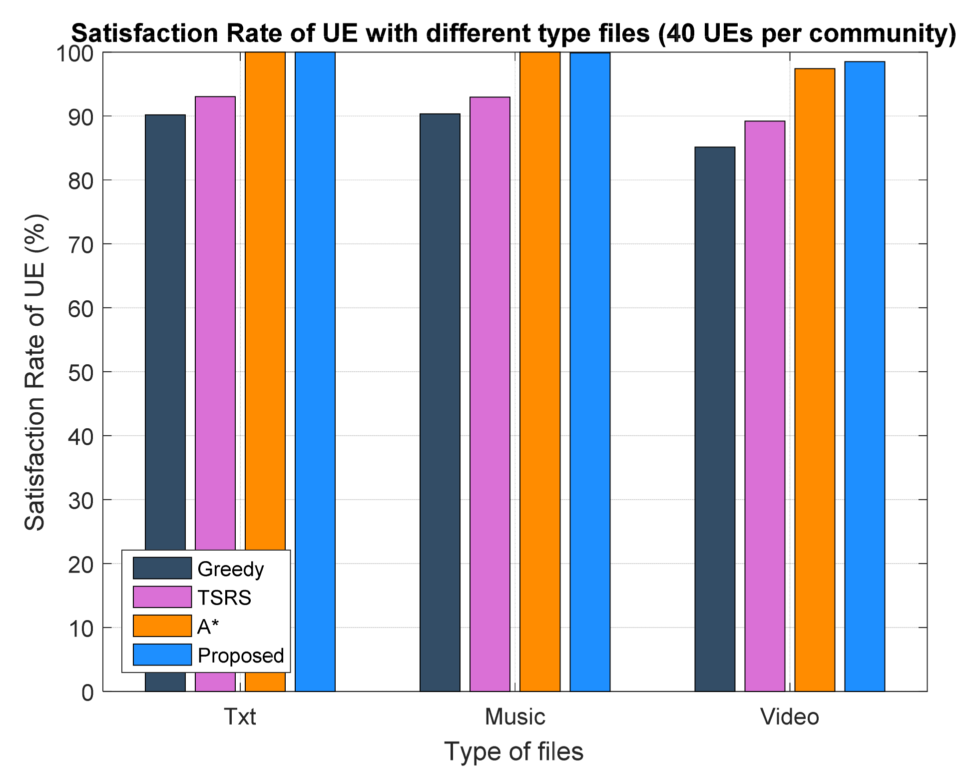 Mathematics 10 03321 g019 550