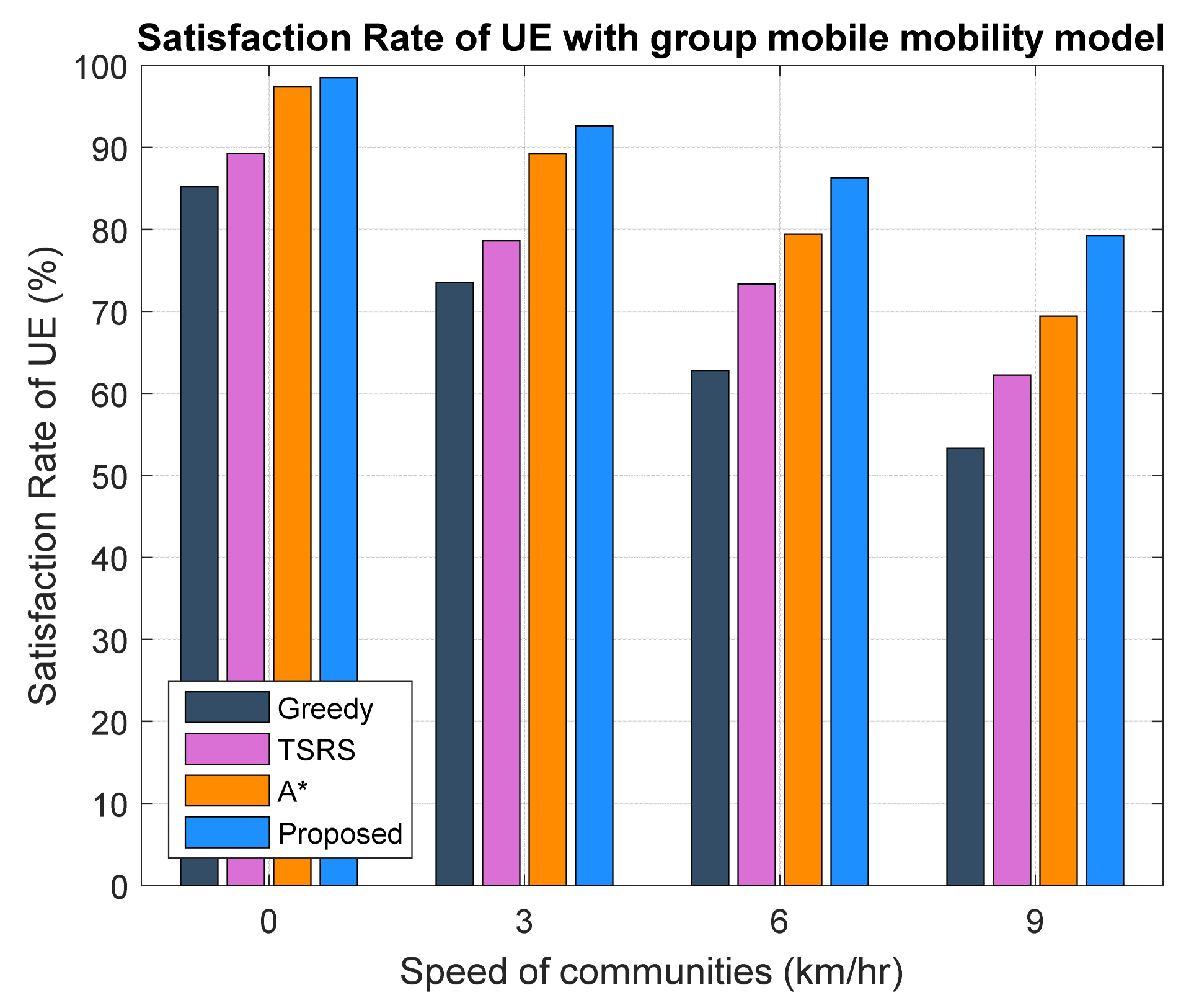 Mathematics 10 03321 g025 550