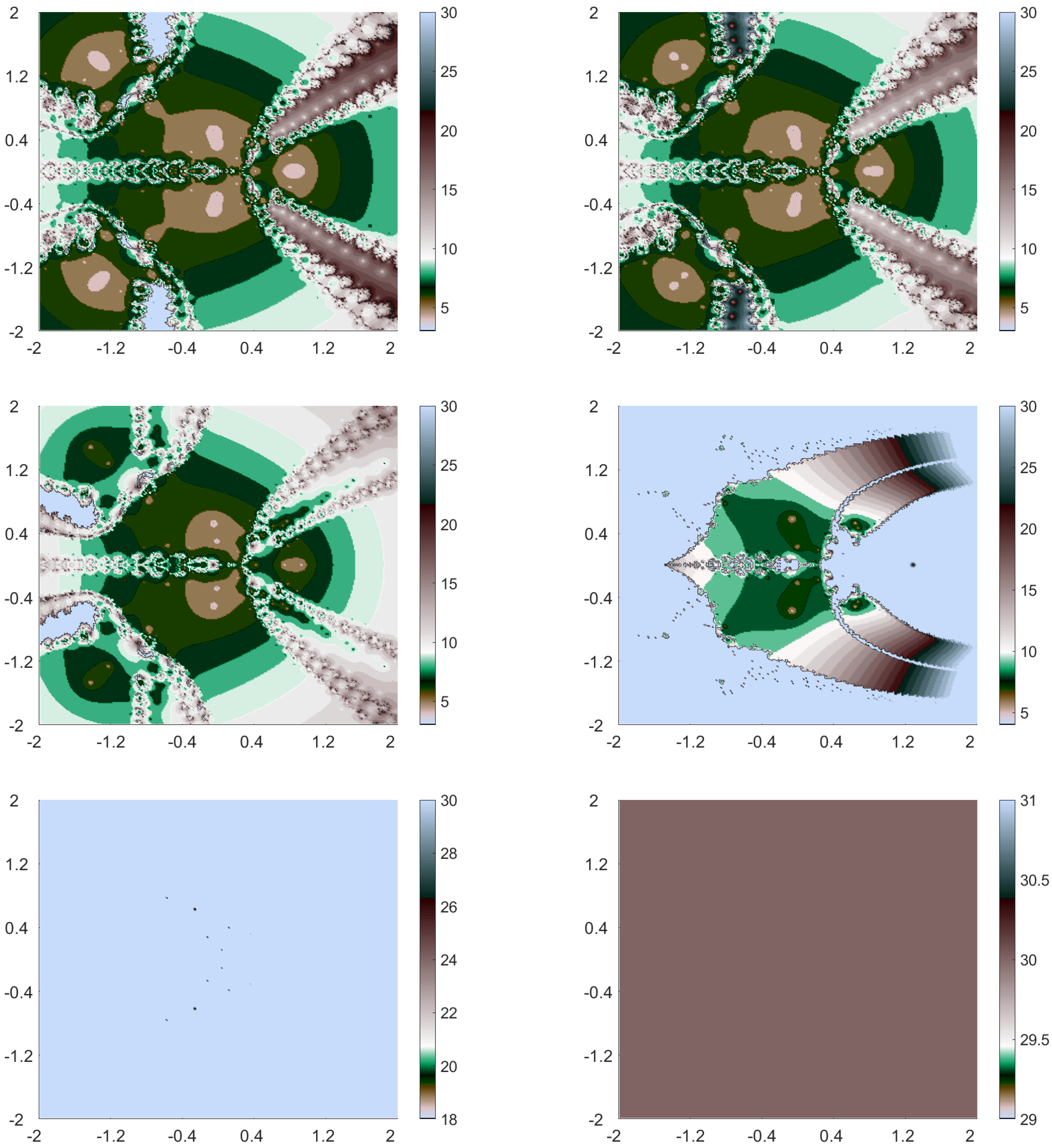 Mathematics 10 03324 g003 Mathematics 10 03324 g003