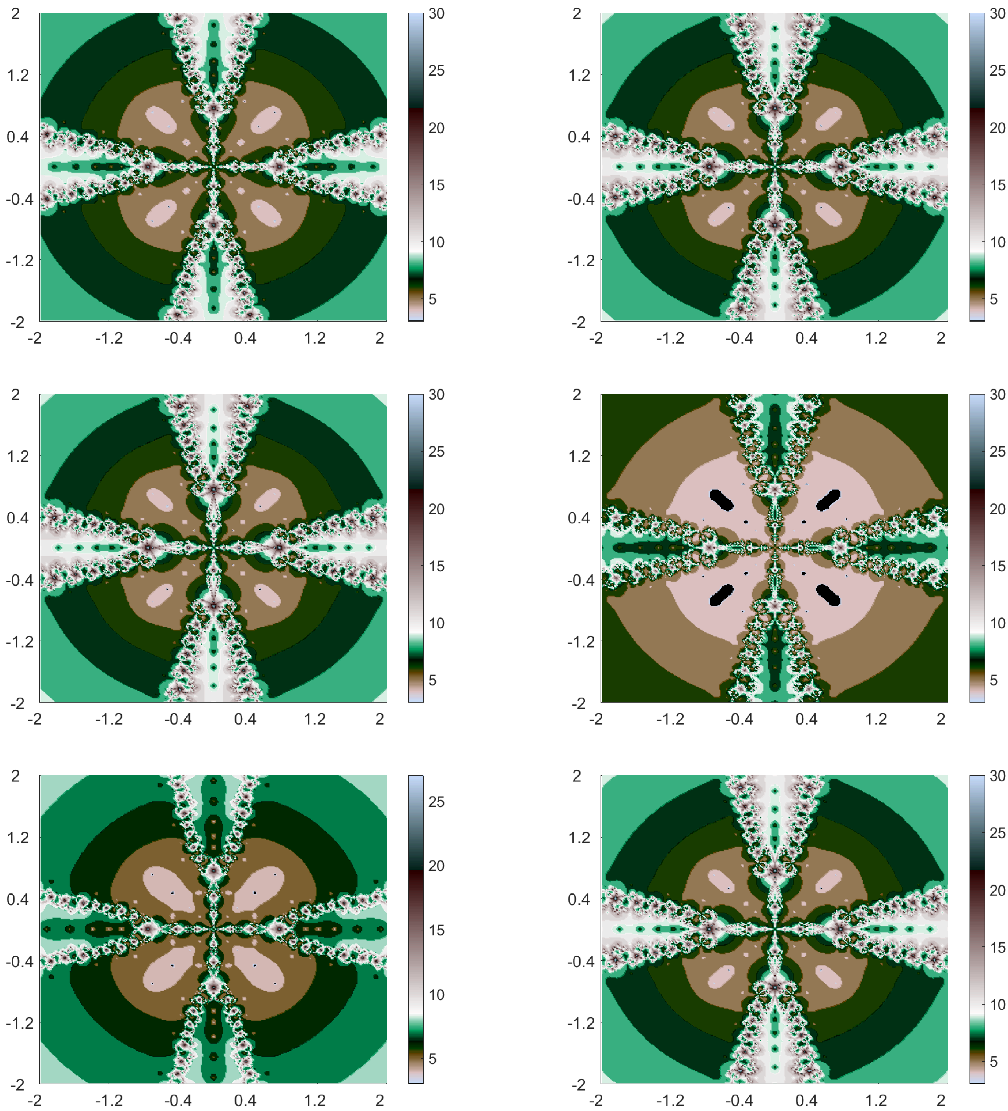 Mathematics 10 03324 g004 Mathematics 10 03324 g004