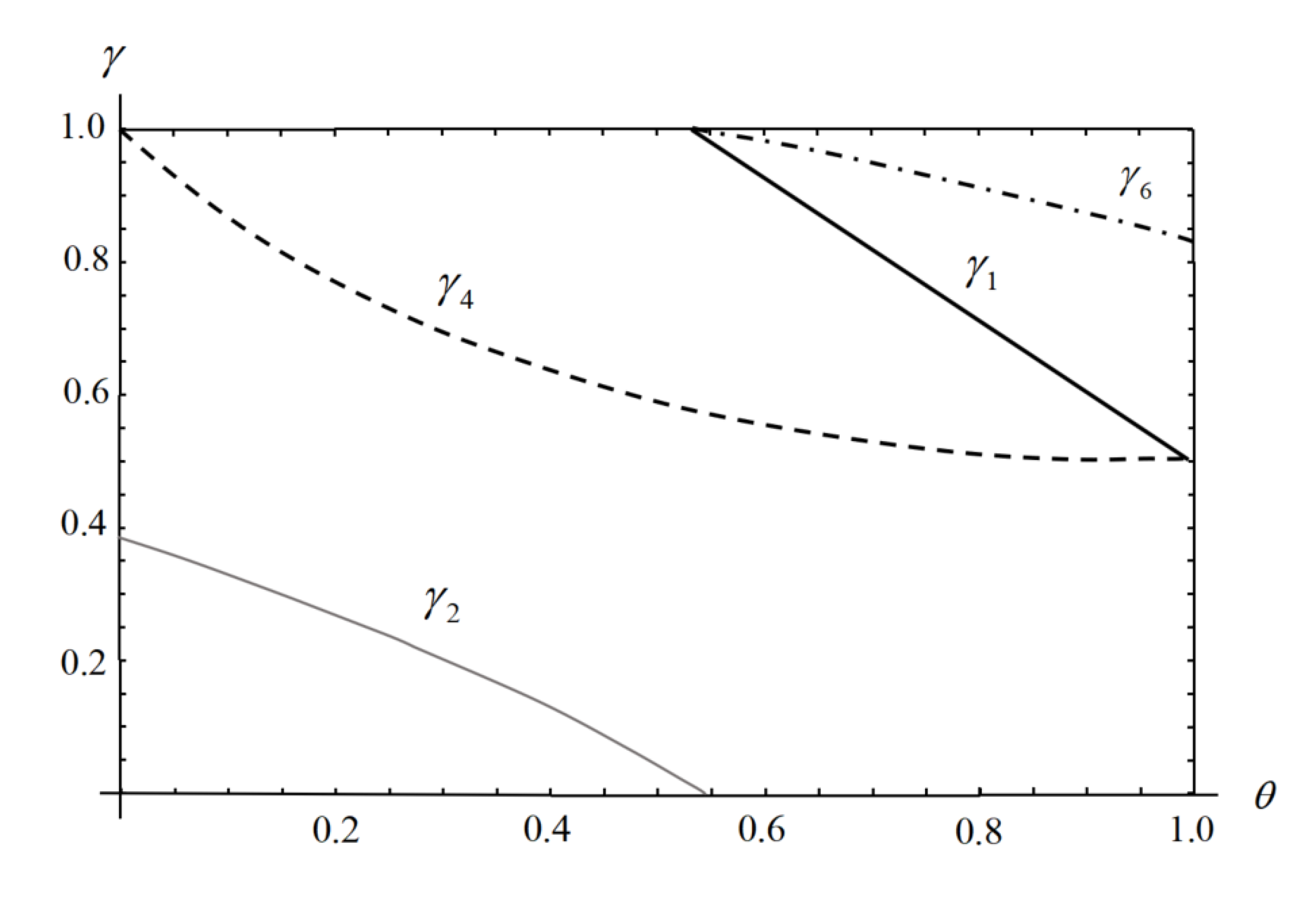 Mathematics 10 03326 g002 Mathematics 10 03326 g002
