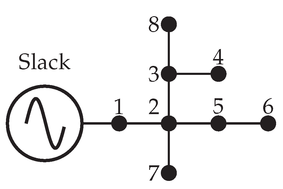 Mathematics 10 03327 g003