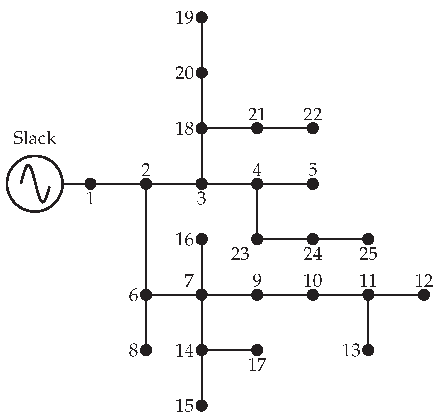 Mathematics 10 03327 g004