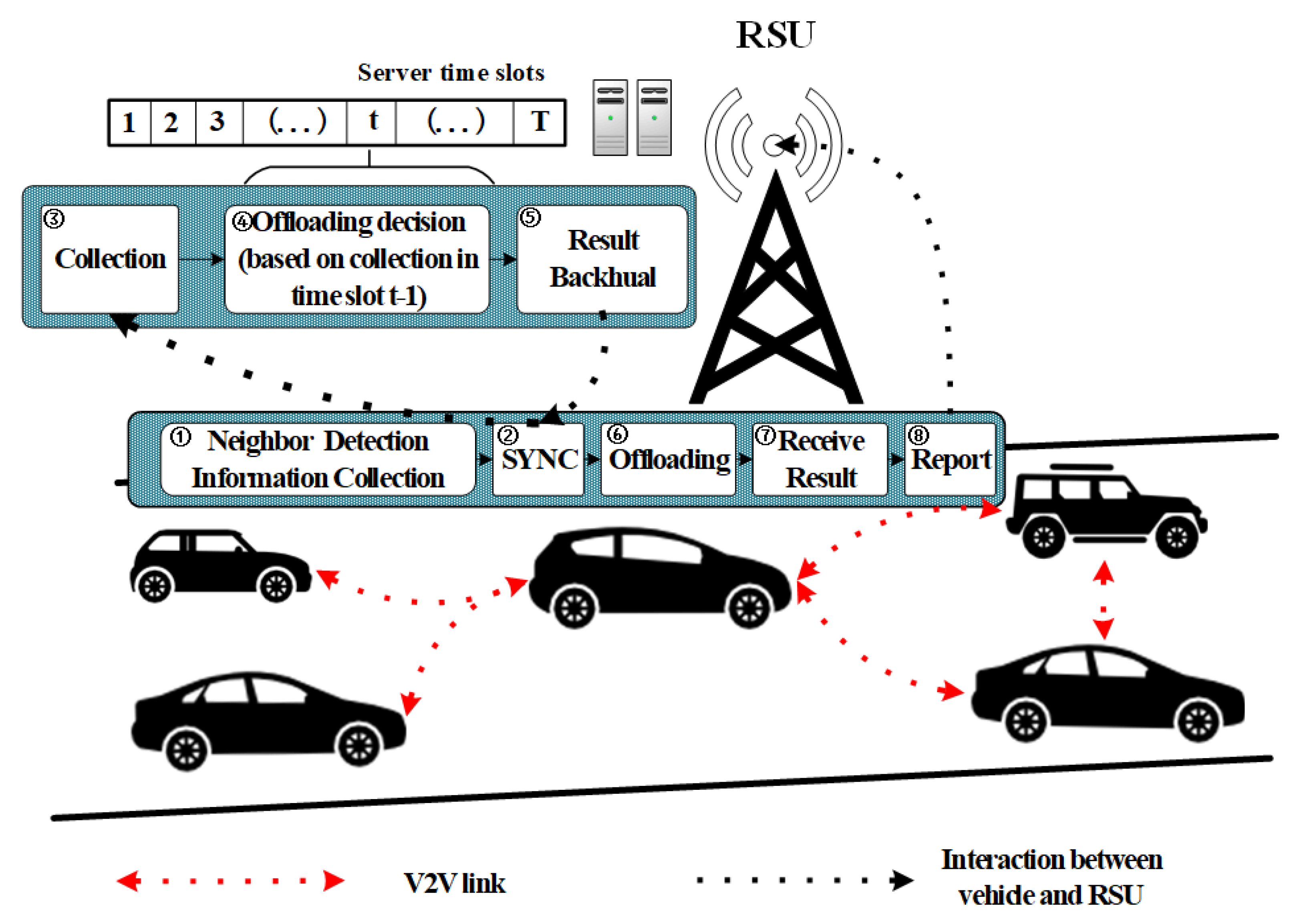 Mathematics 10 03328 g002 550
