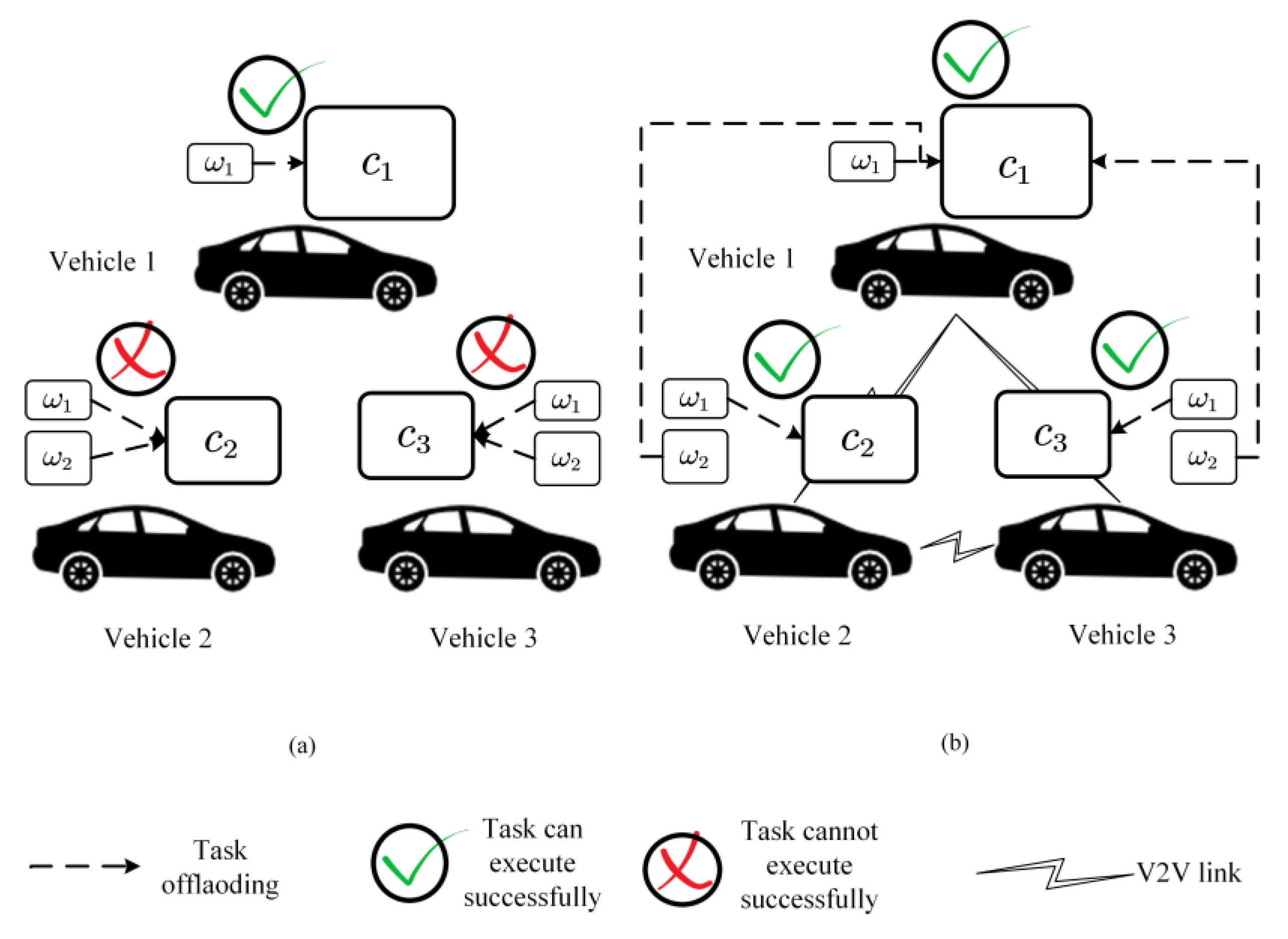 Mathematics 10 03328 g003 550