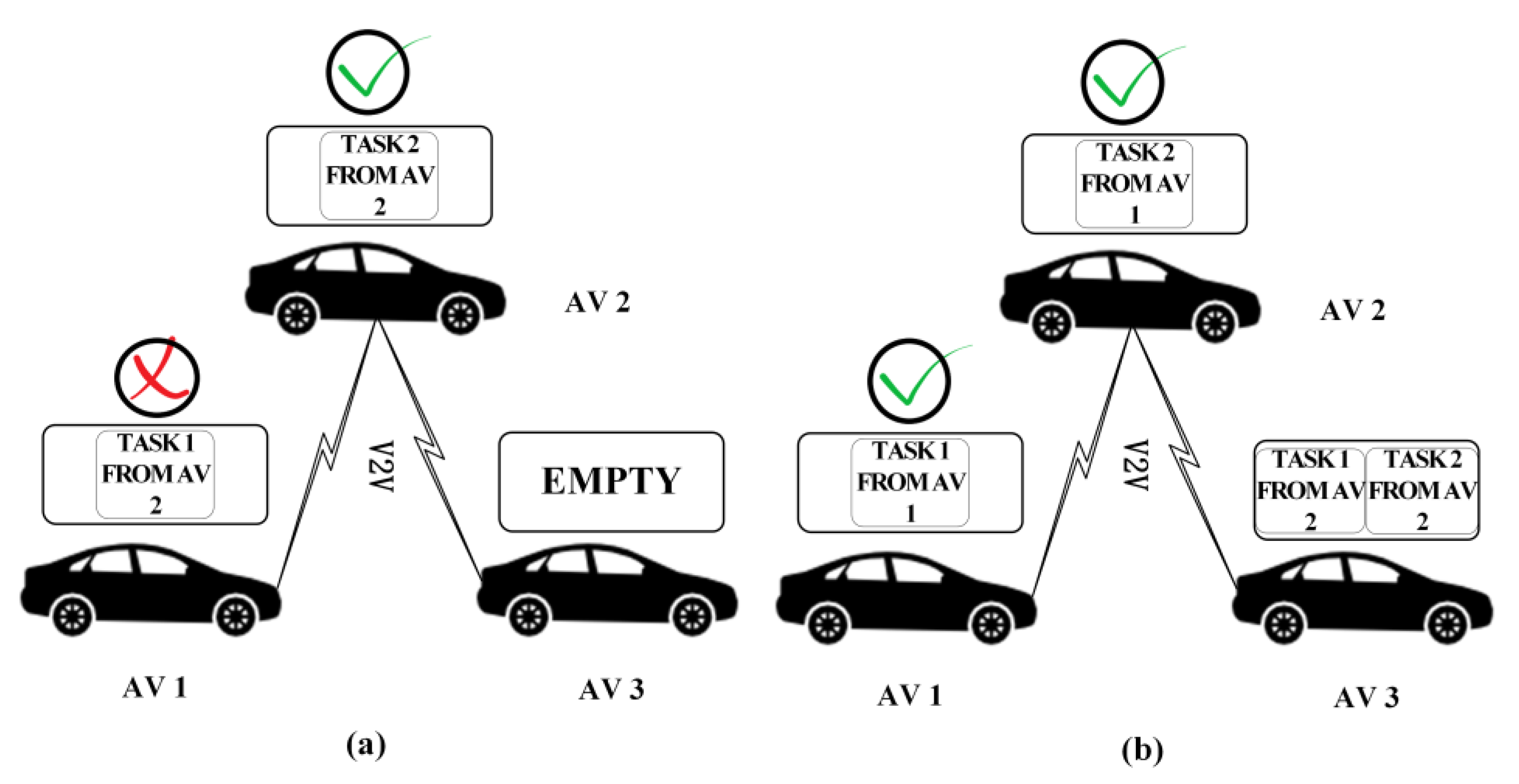 Mathematics 10 03328 g004 550