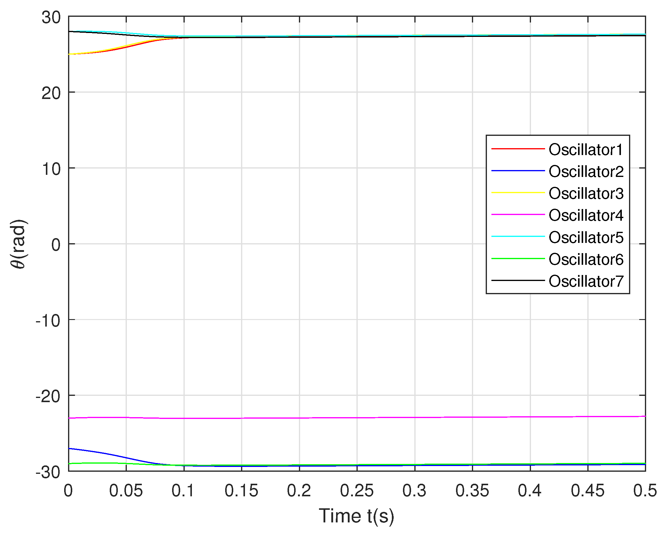 Mathematics 10 03329 g002 Mathematics 10 03329 g002