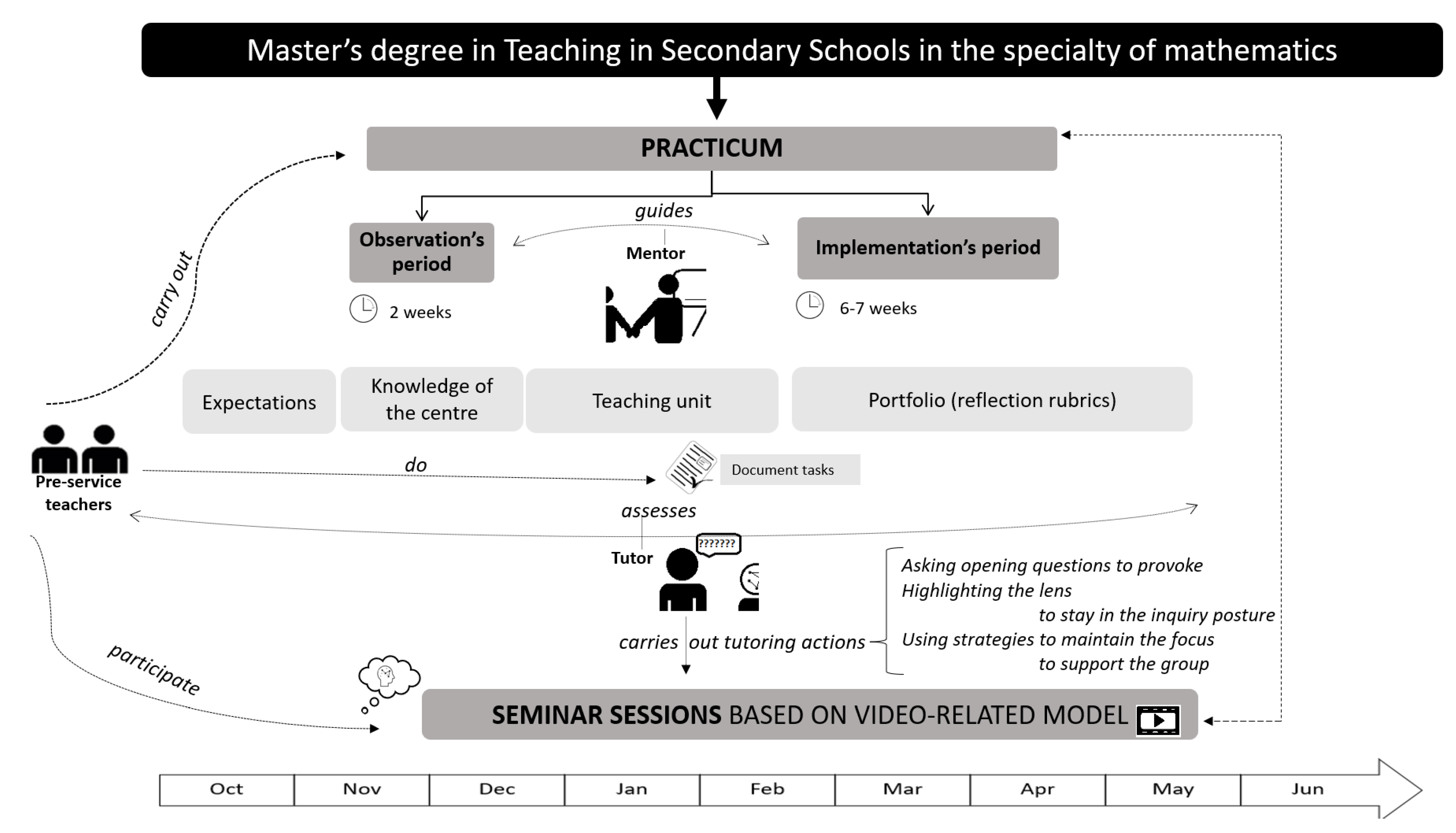 Mathematics 10 03331 g002 550