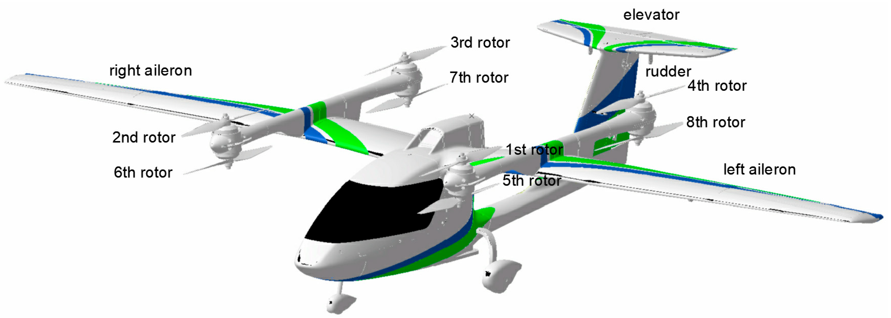 Mathematics 10 03333 g002 550