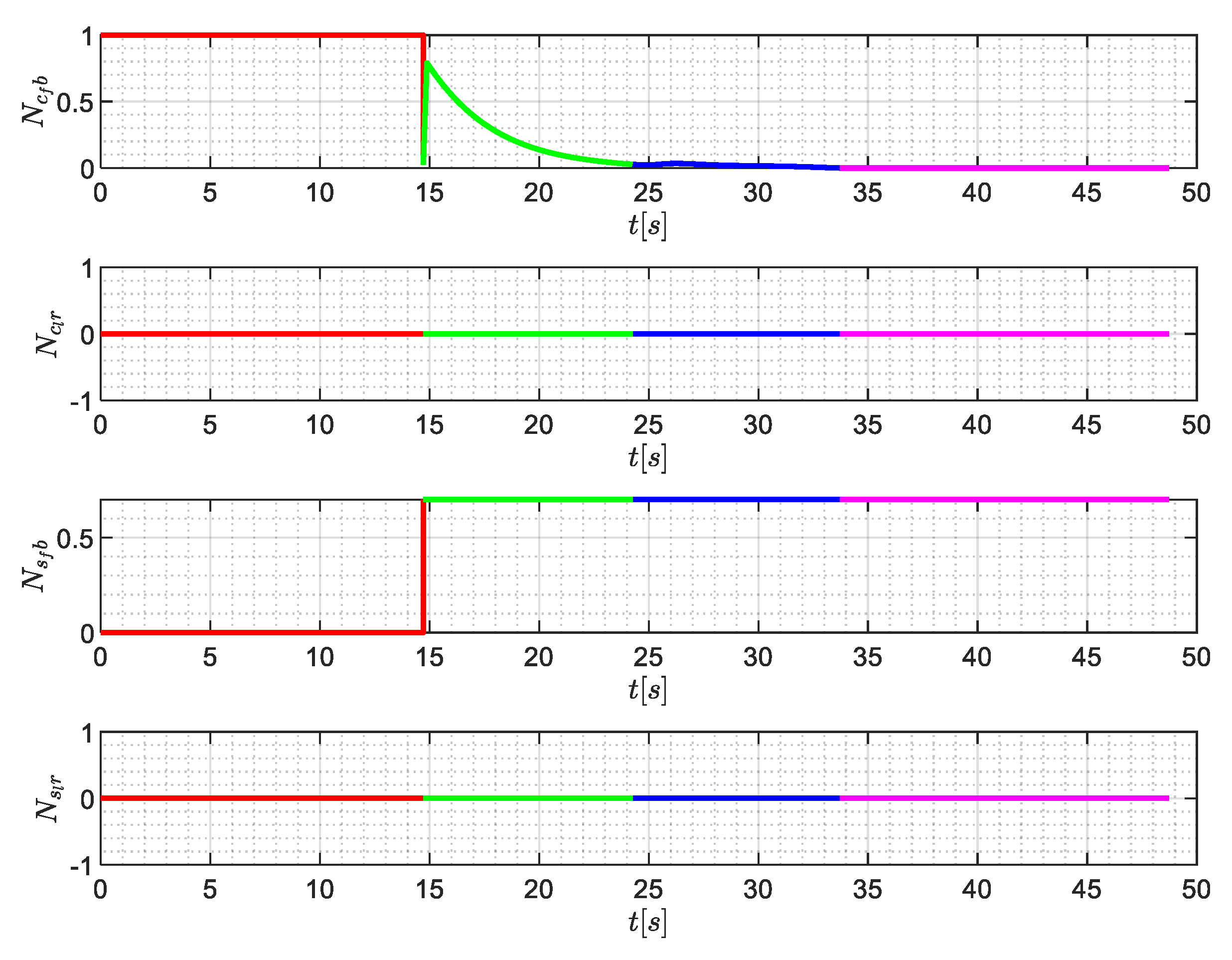 Mathematics 10 03333 g021 550