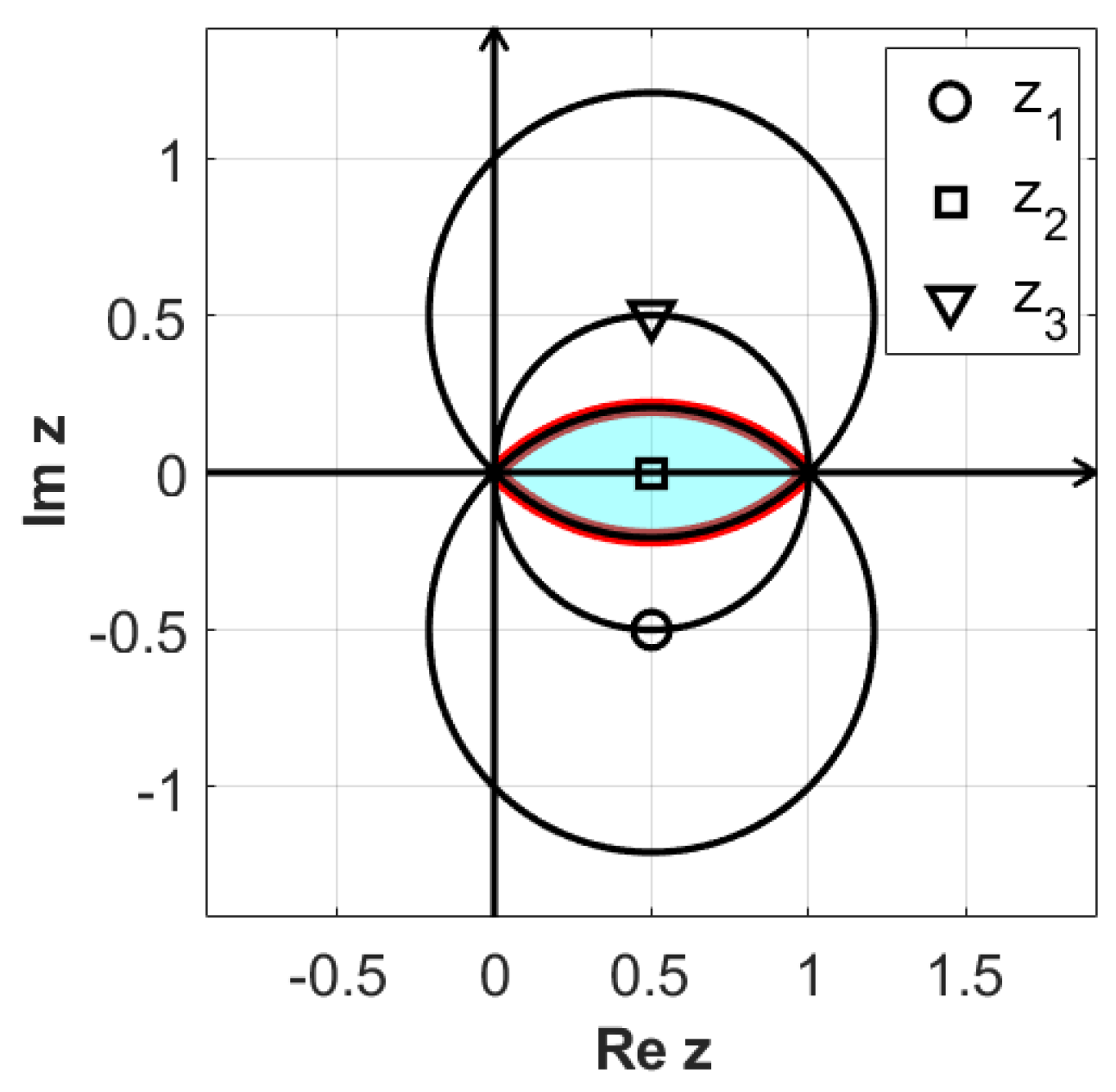 Mathematics 10 03334 g001