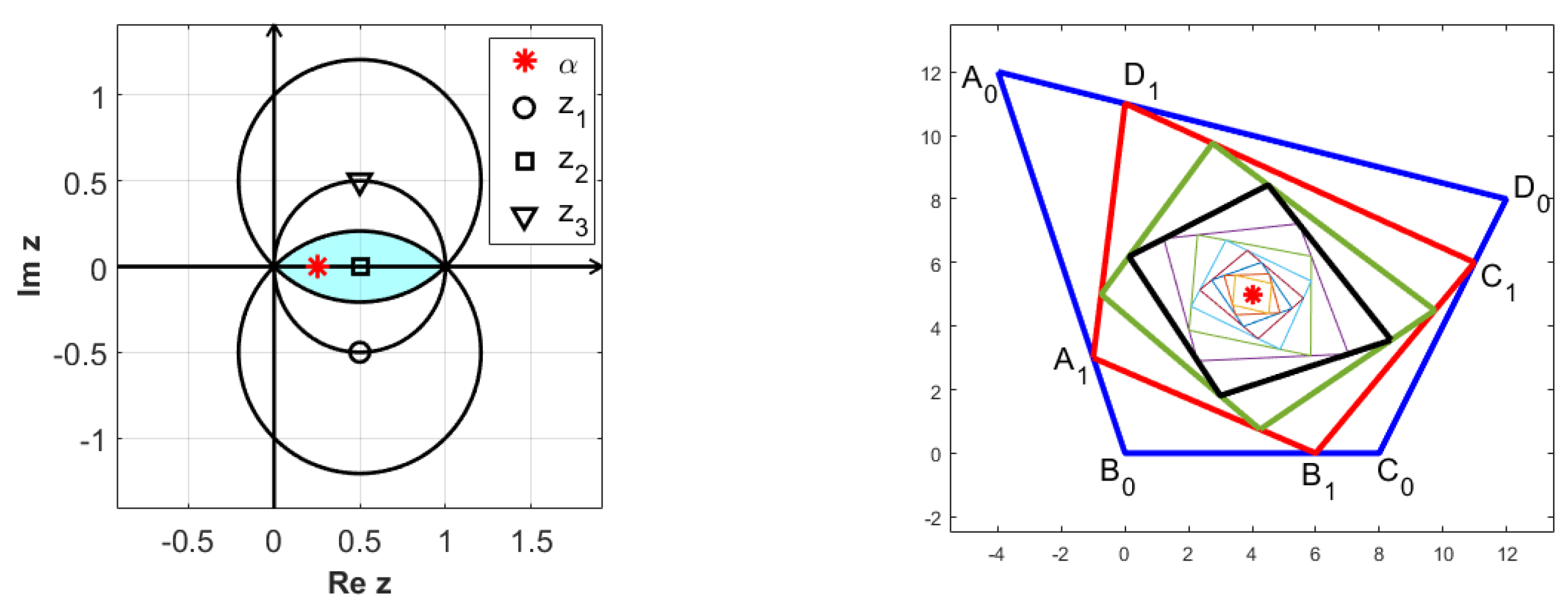 Mathematics 10 03334 g003