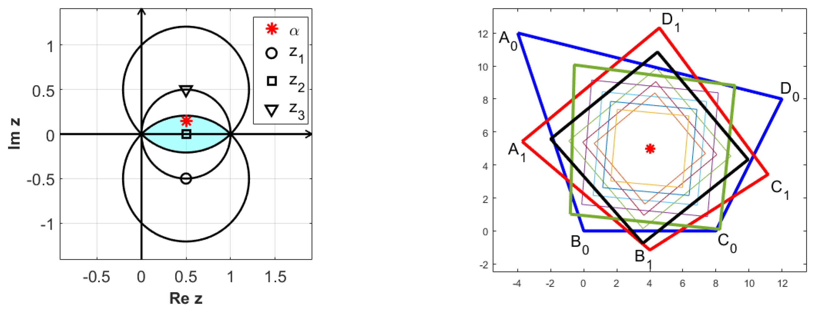 Mathematics 10 03334 g004