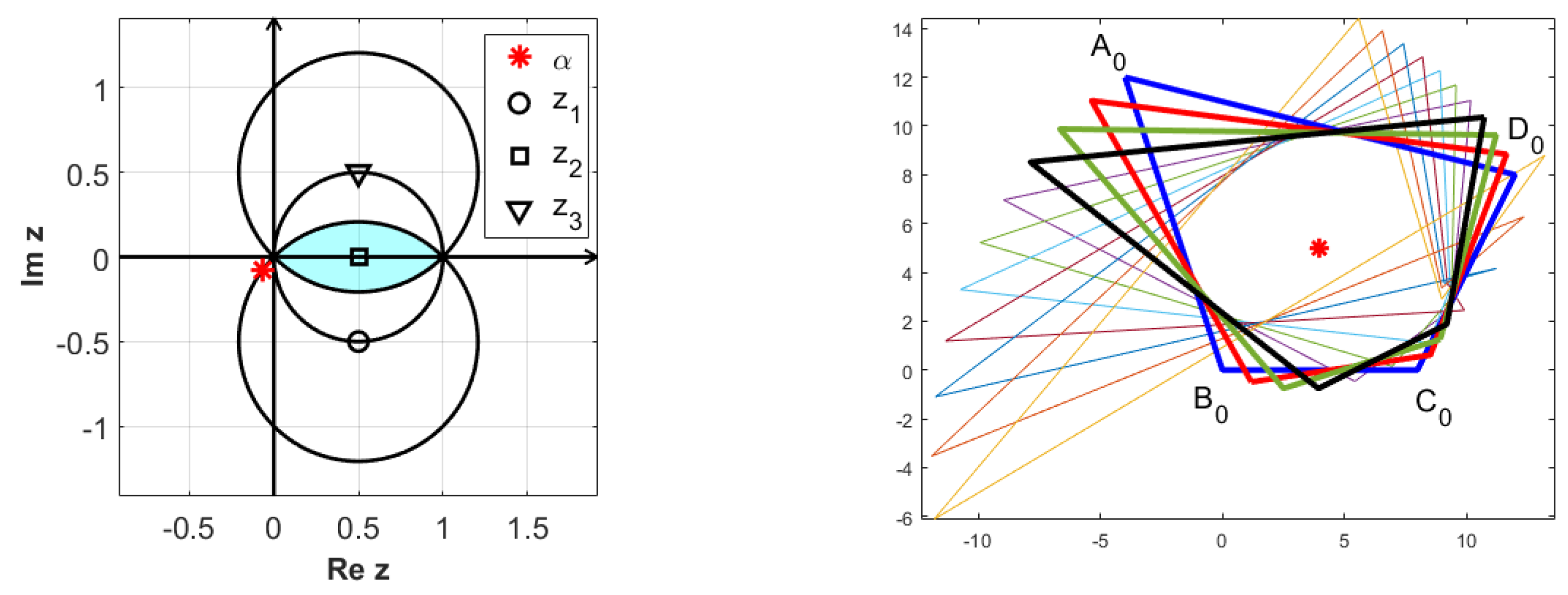 Mathematics 10 03334 g005