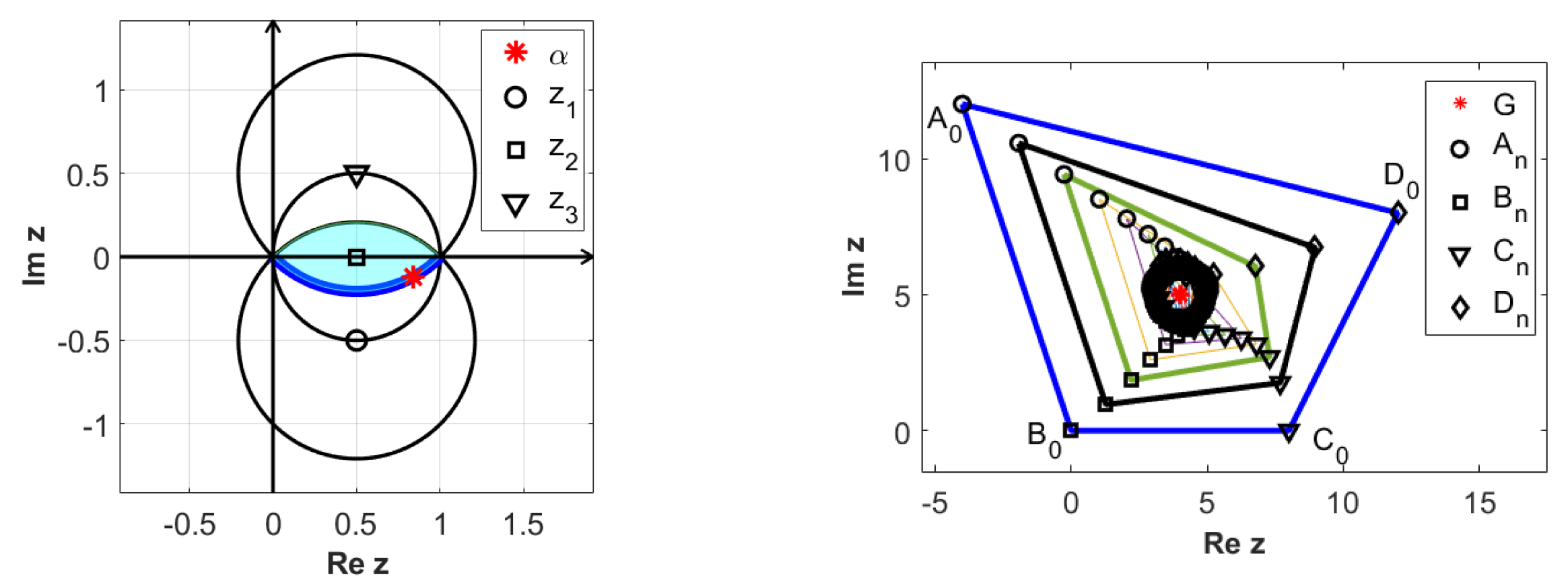 Mathematics 10 03334 g012