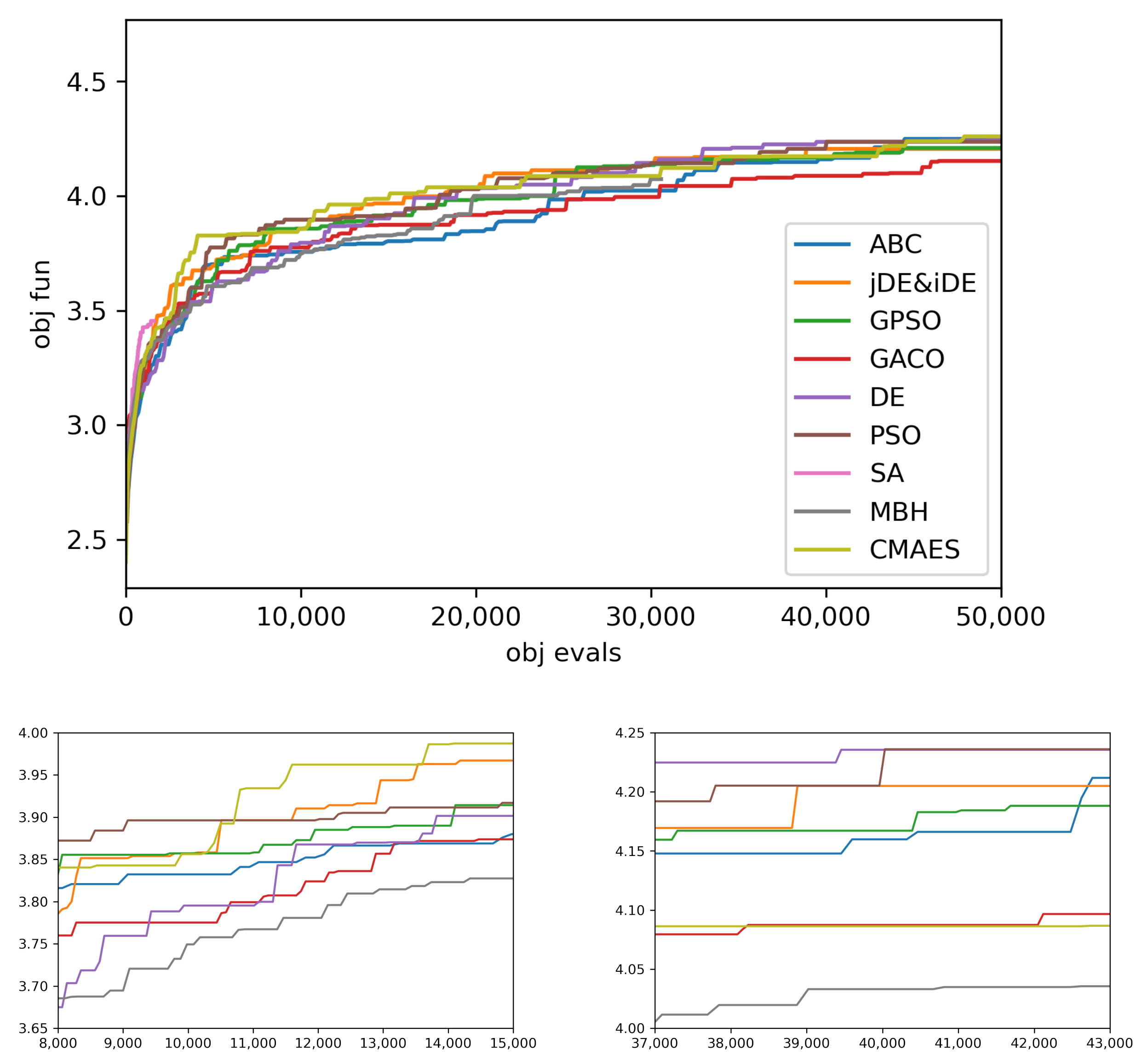 Mathematics 10 03336 g002