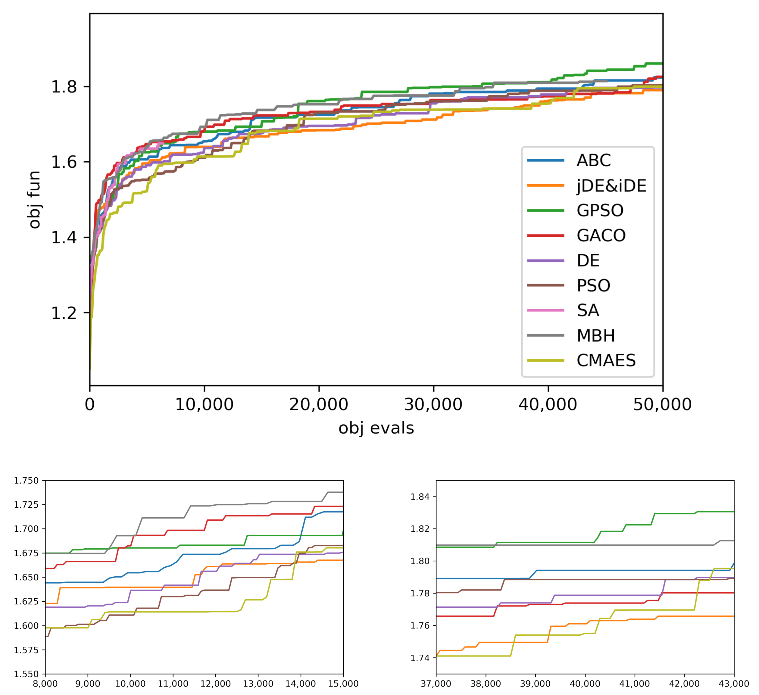 Mathematics 10 03336 g004