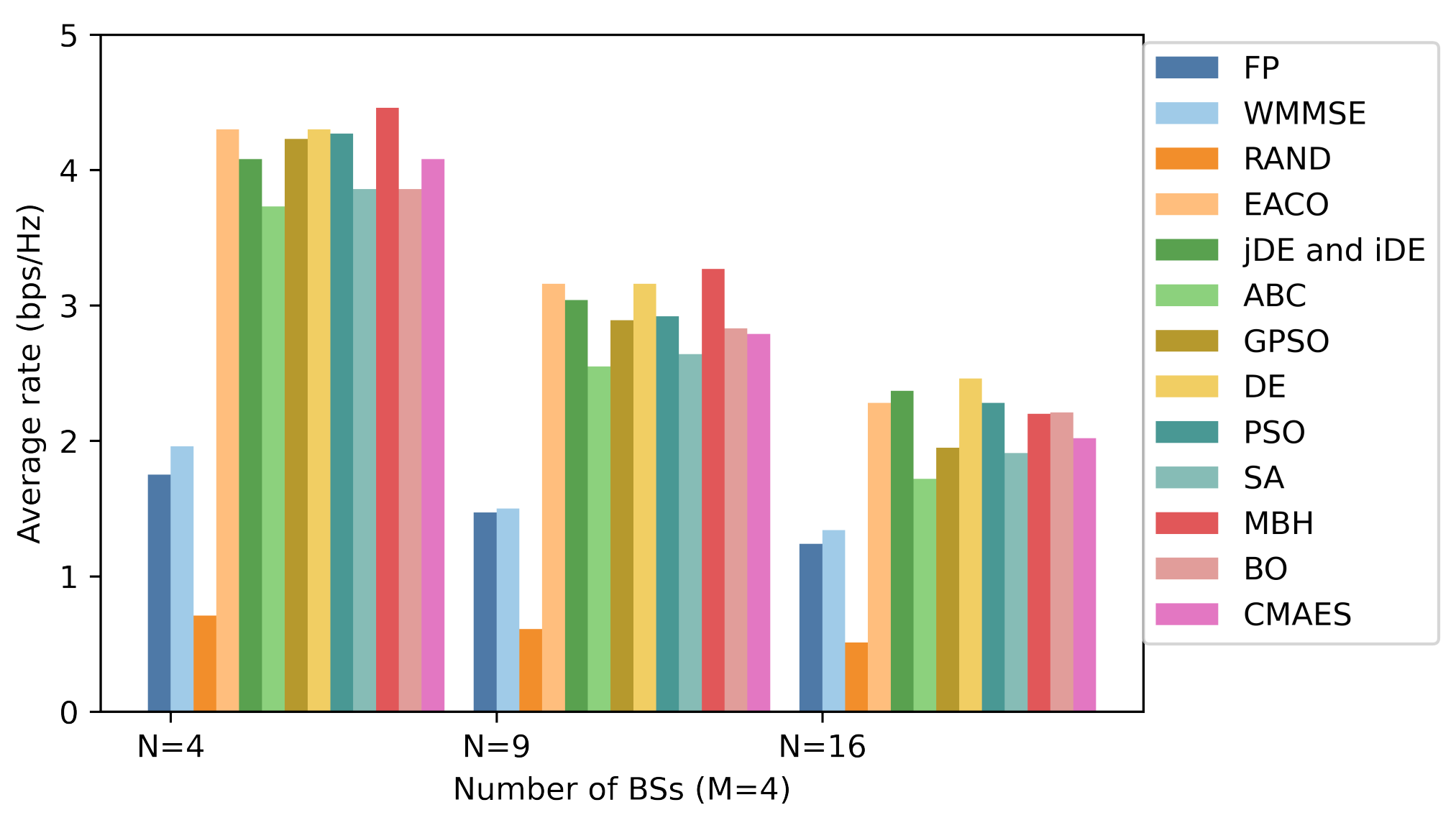 Mathematics 10 03336 g007