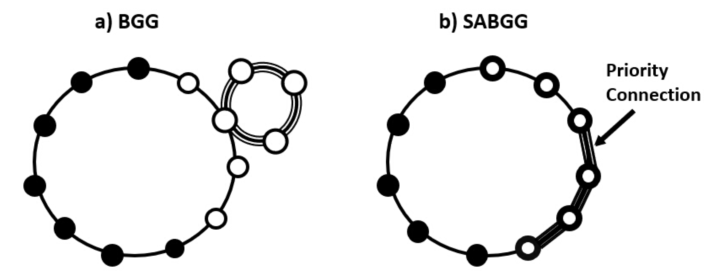 Mathematics 10 03338 g002 550
