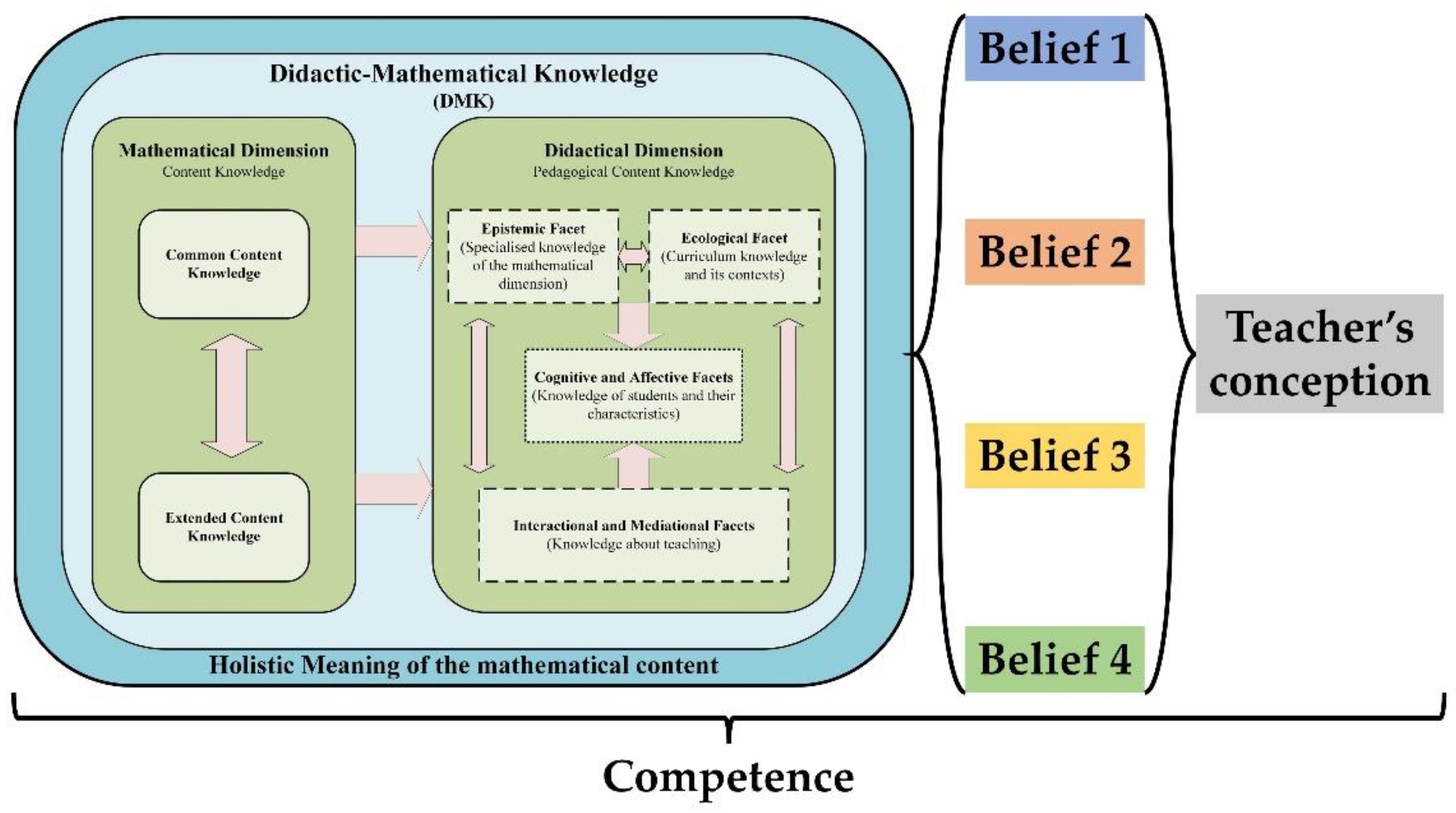 Mathematics 10 03339 g002