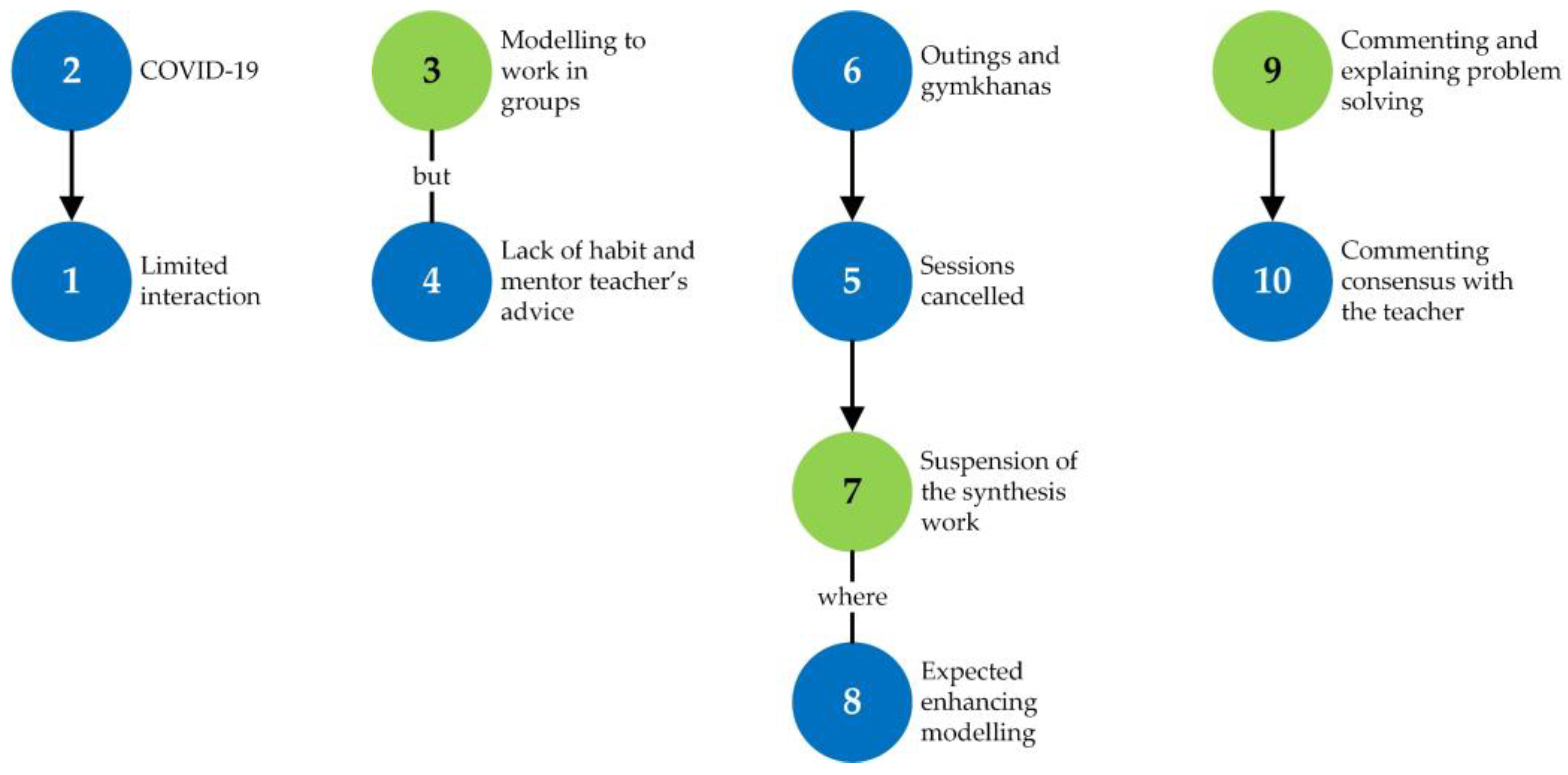 Mathematics 10 03339 g012