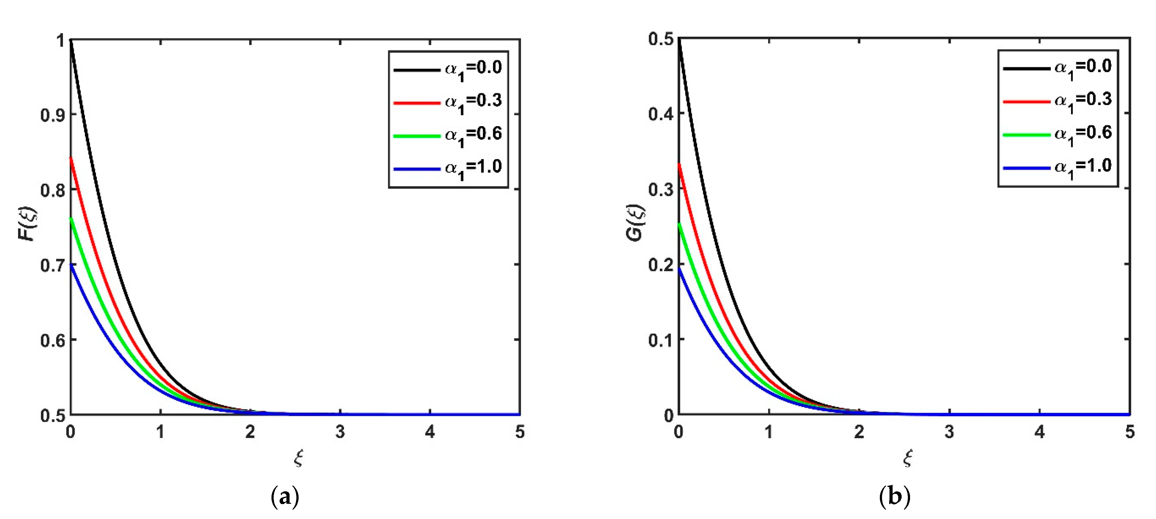 Mathematics 10 03342 g007 550