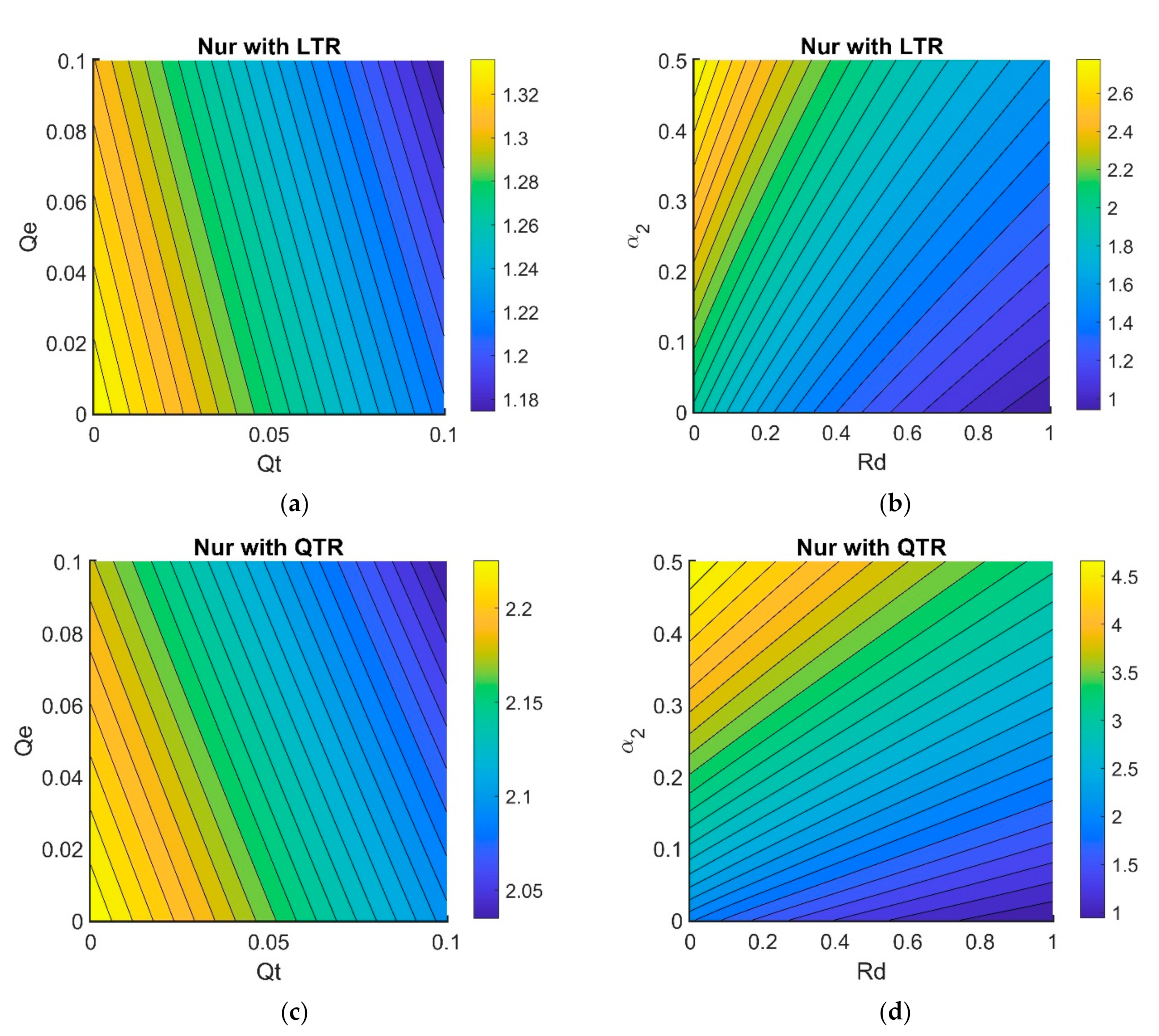 Mathematics 10 03342 g008a 550