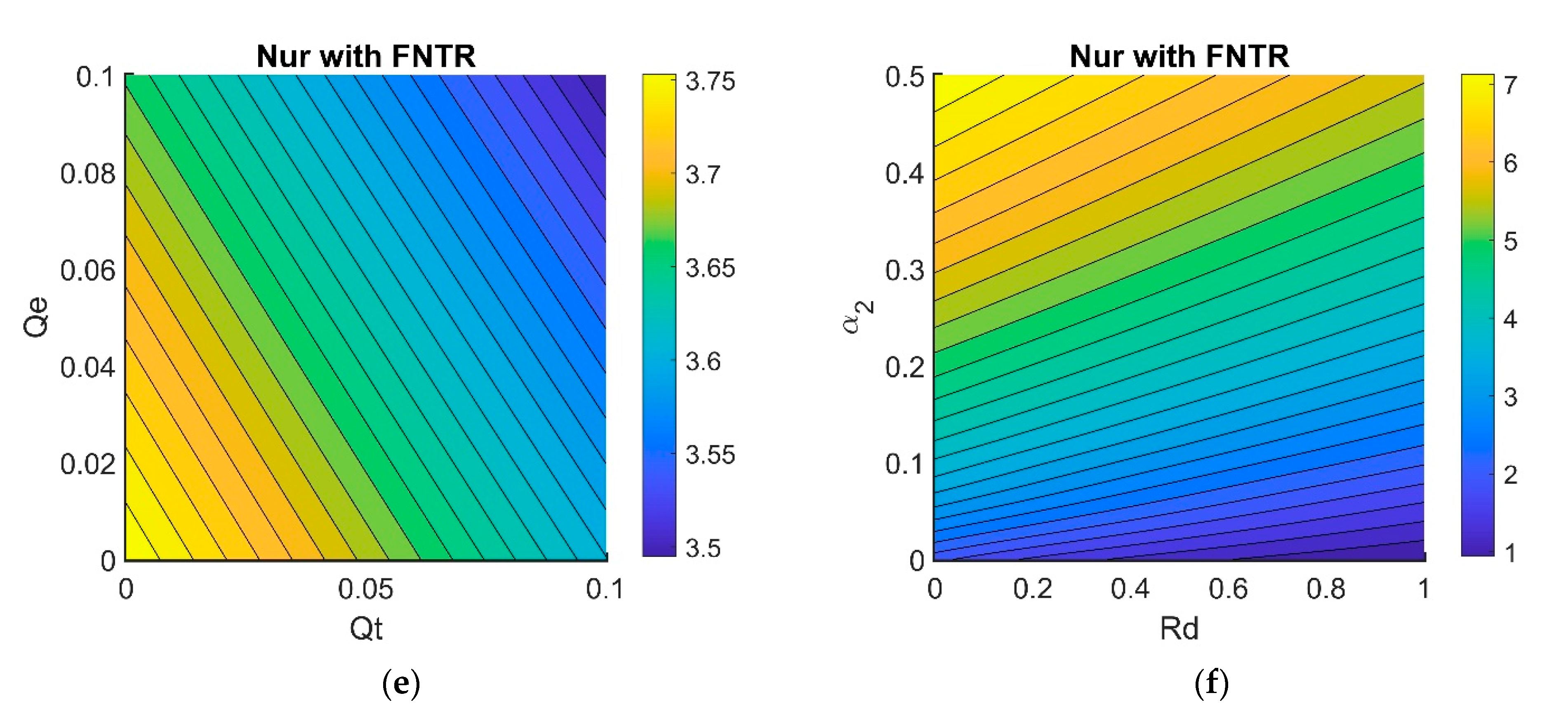 Mathematics 10 03342 g008b 550