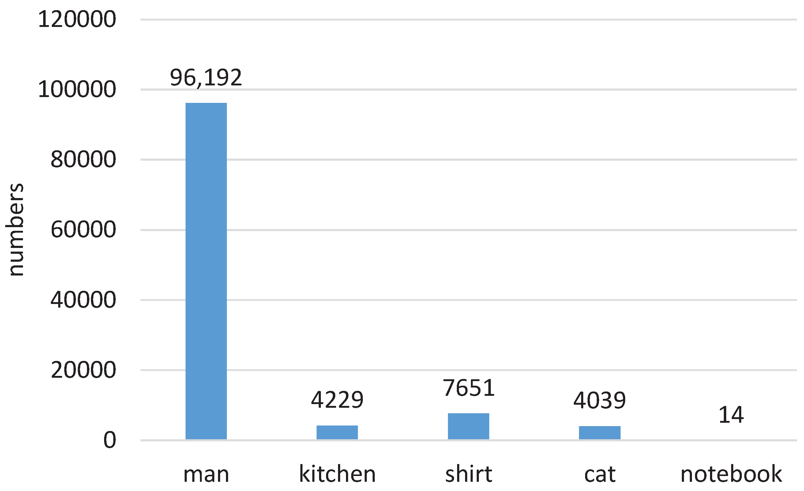 Mathematics 10 03346 g002