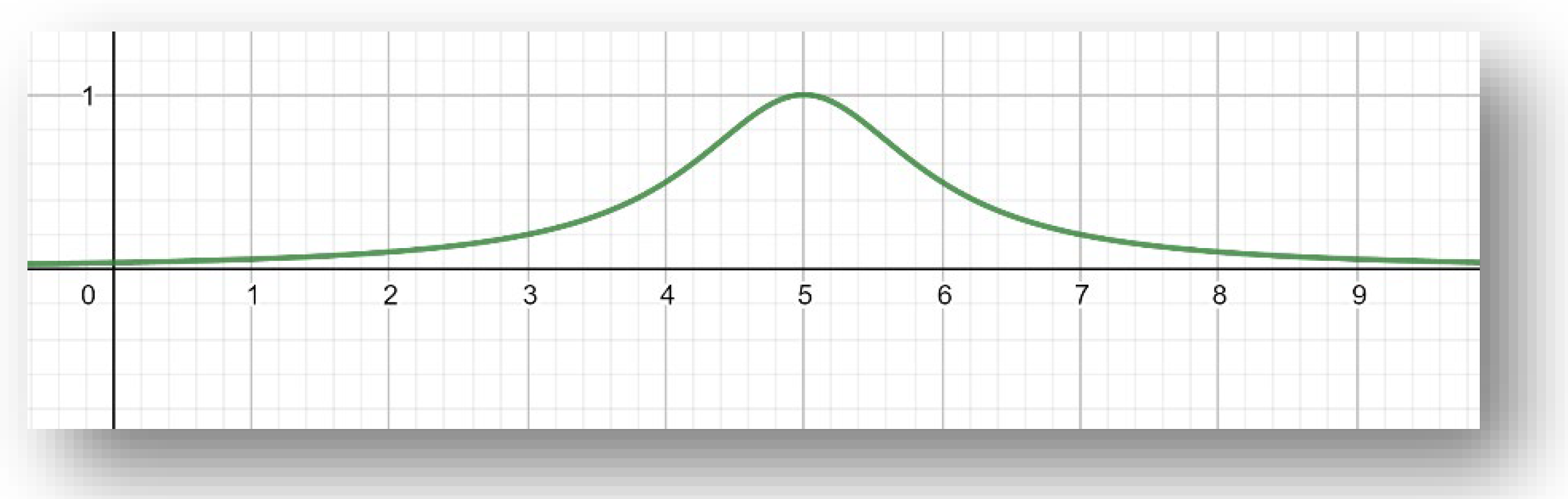 Mathematics 10 03350 g001 Mathematics 10 03350 g001