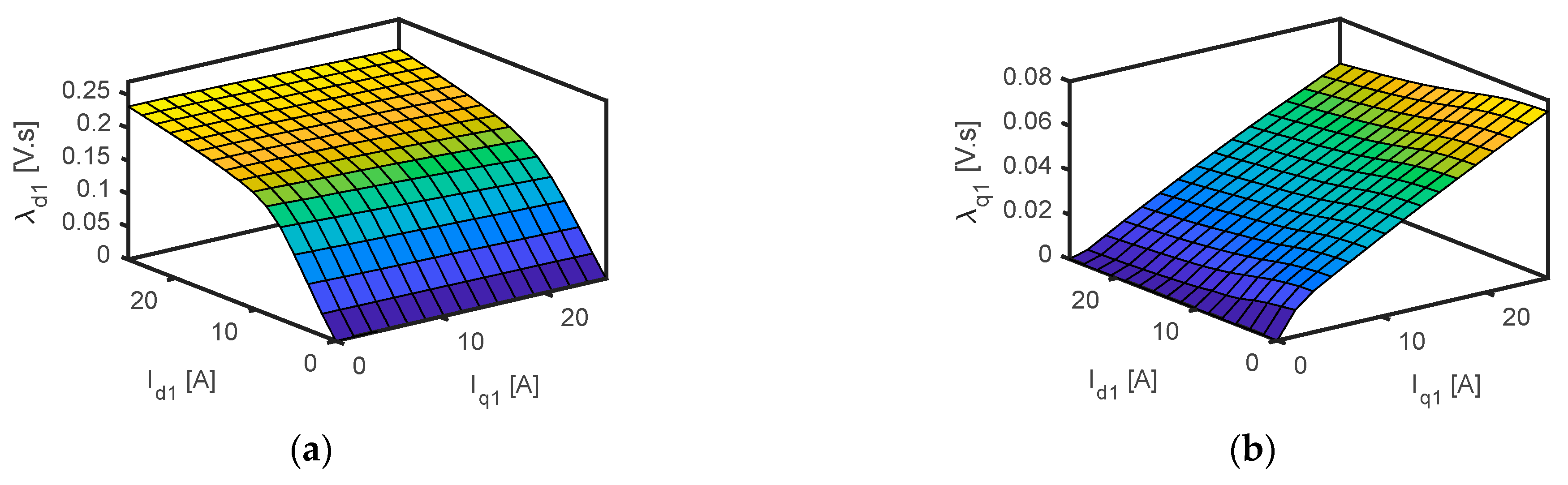 Mathematics 10 03351 g002