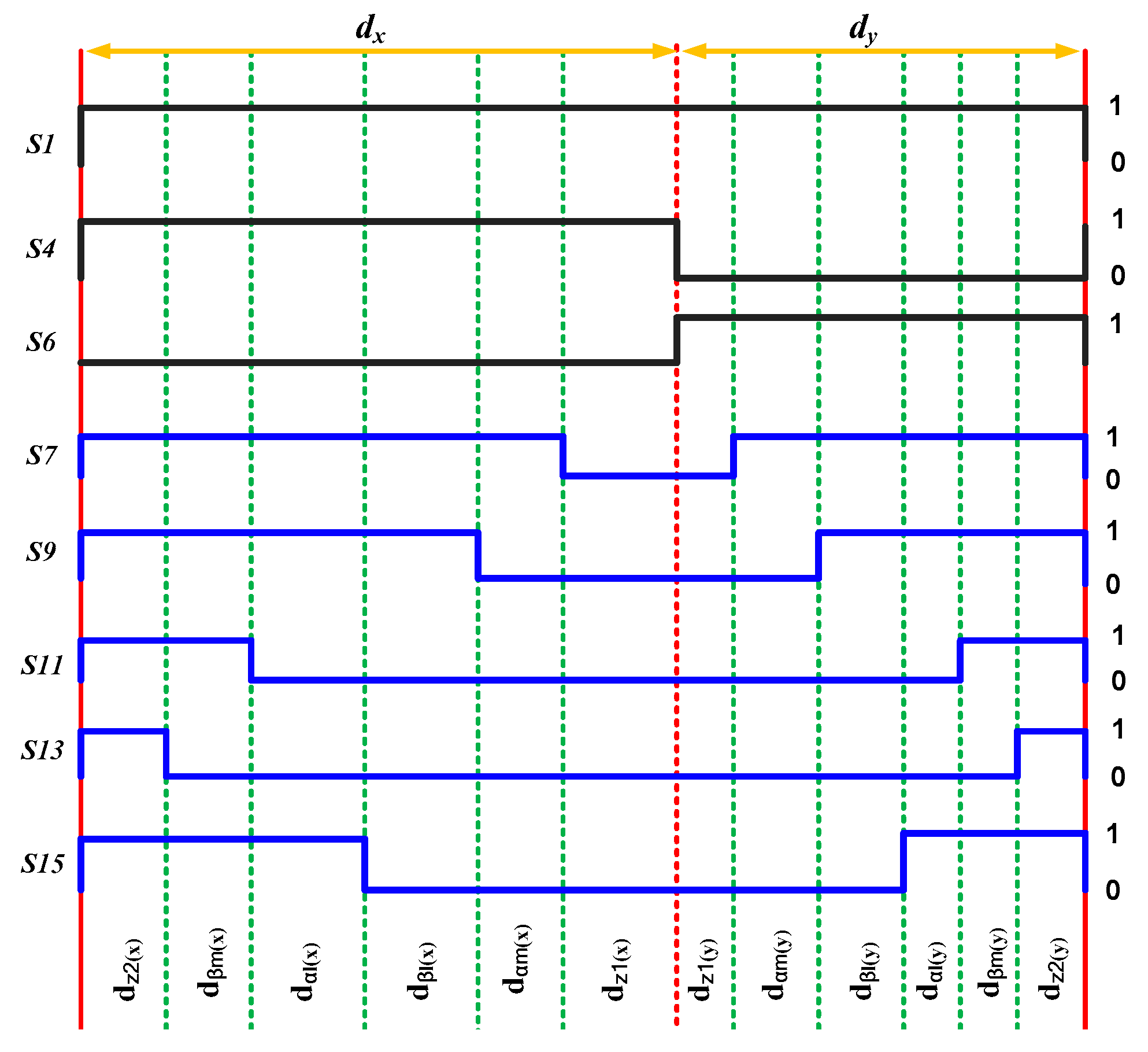 Mathematics 10 03351 g006