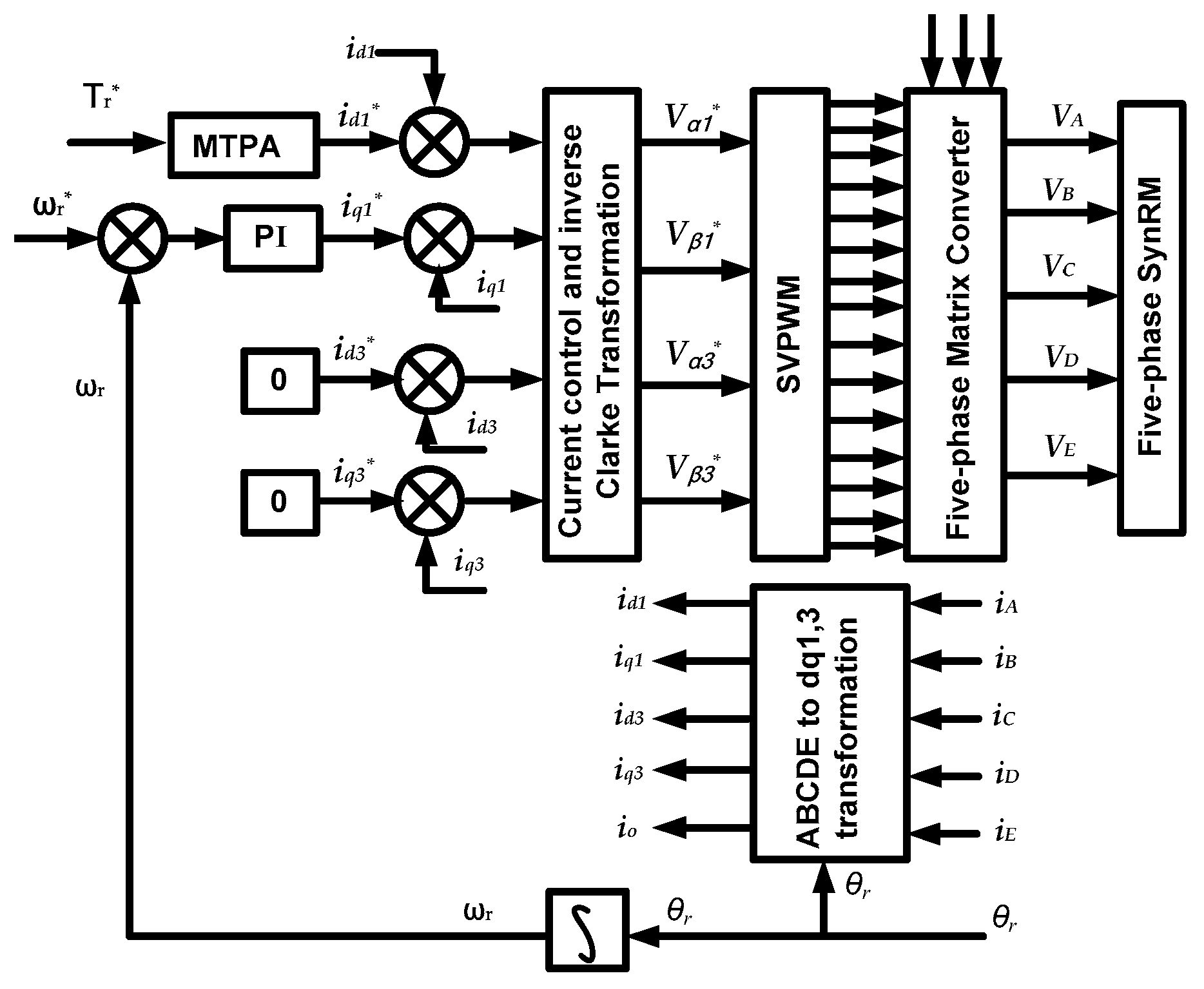Mathematics 10 03351 g007