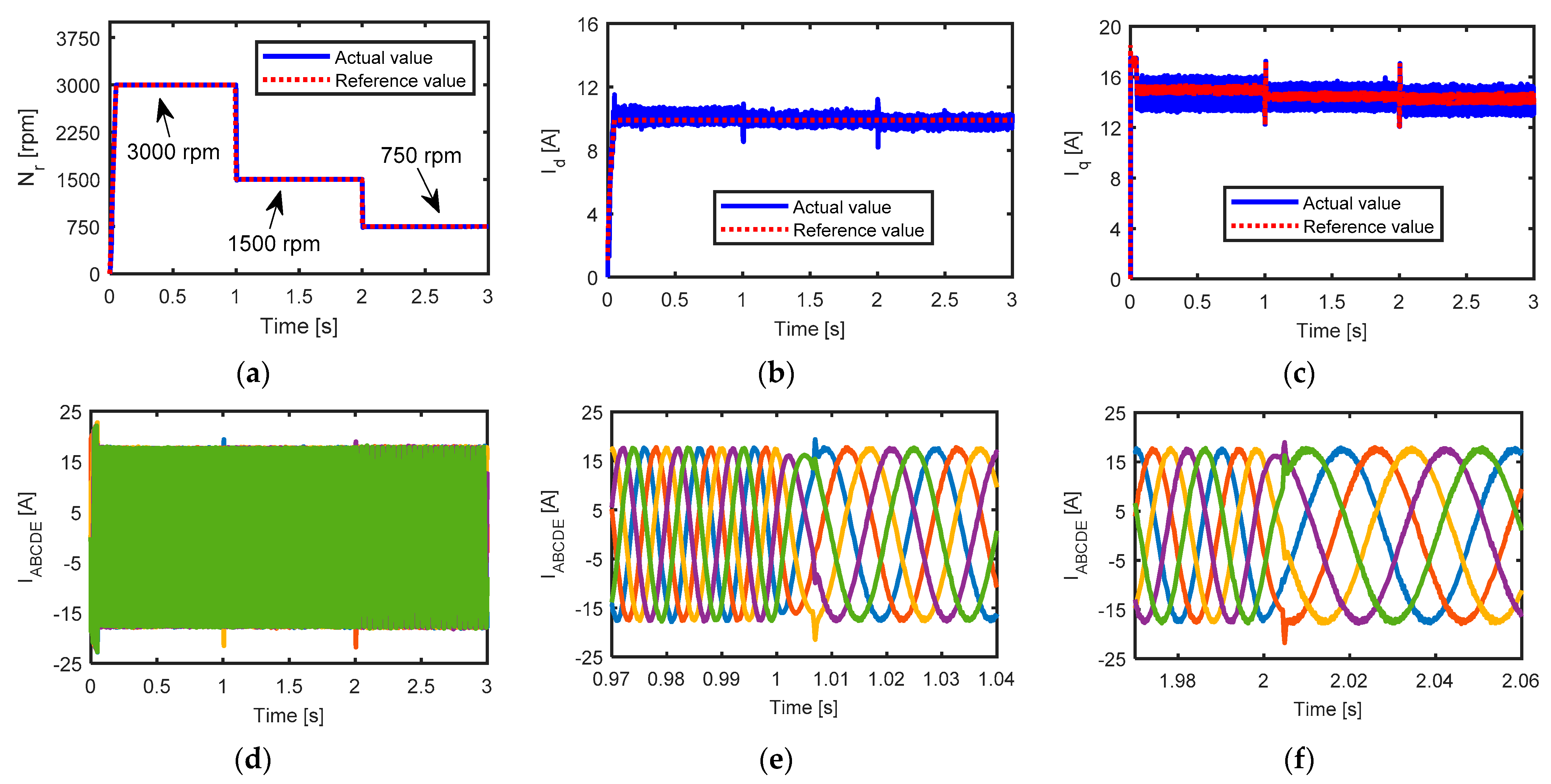 Mathematics 10 03351 g010