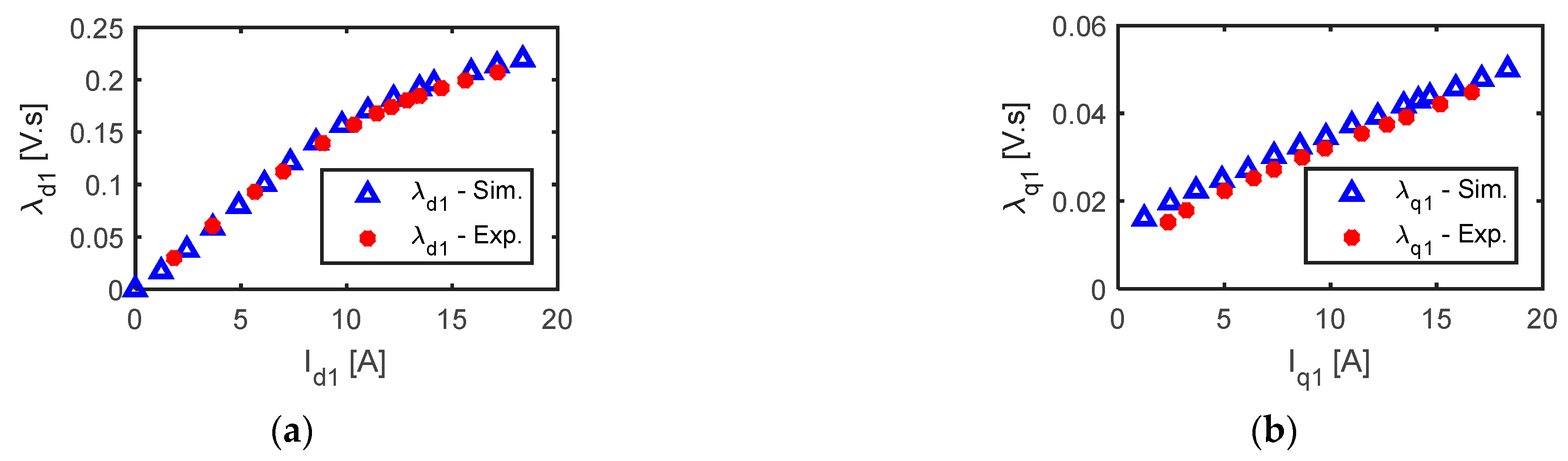 Mathematics 10 03351 g013