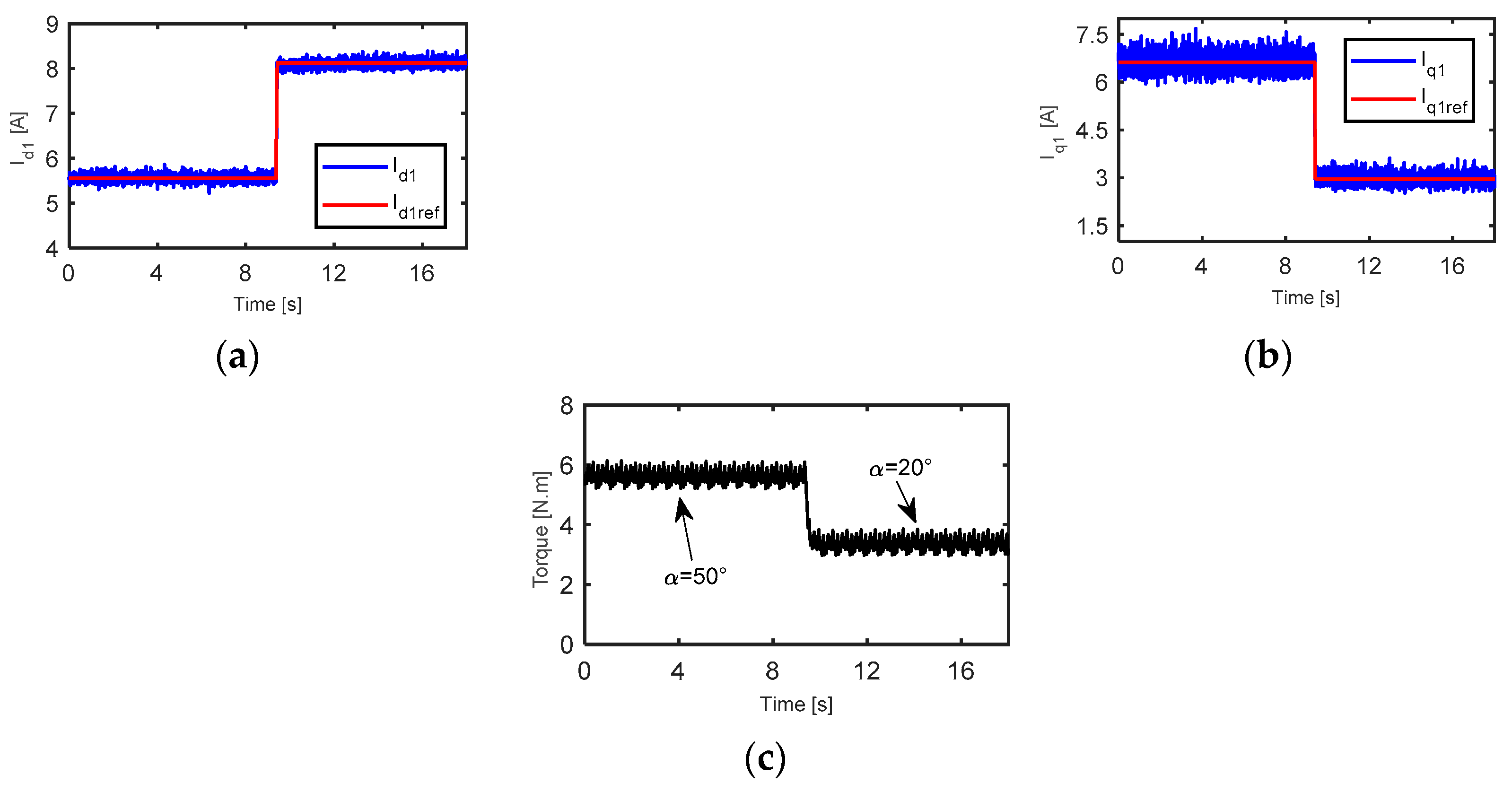 Mathematics 10 03351 g017