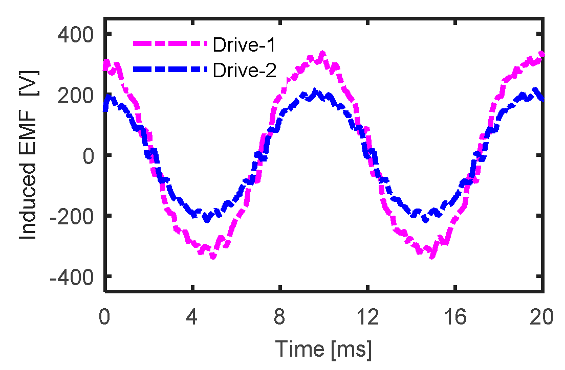 Mathematics 10 03351 g018