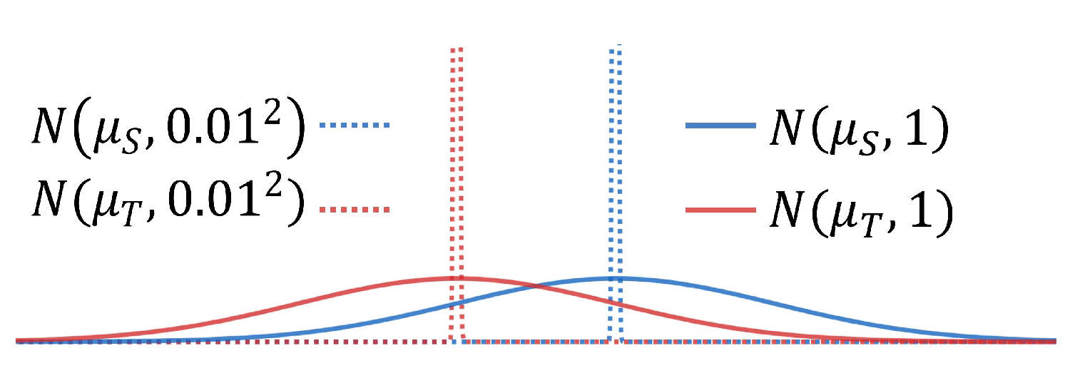 Mathematics 10 03352 g002
