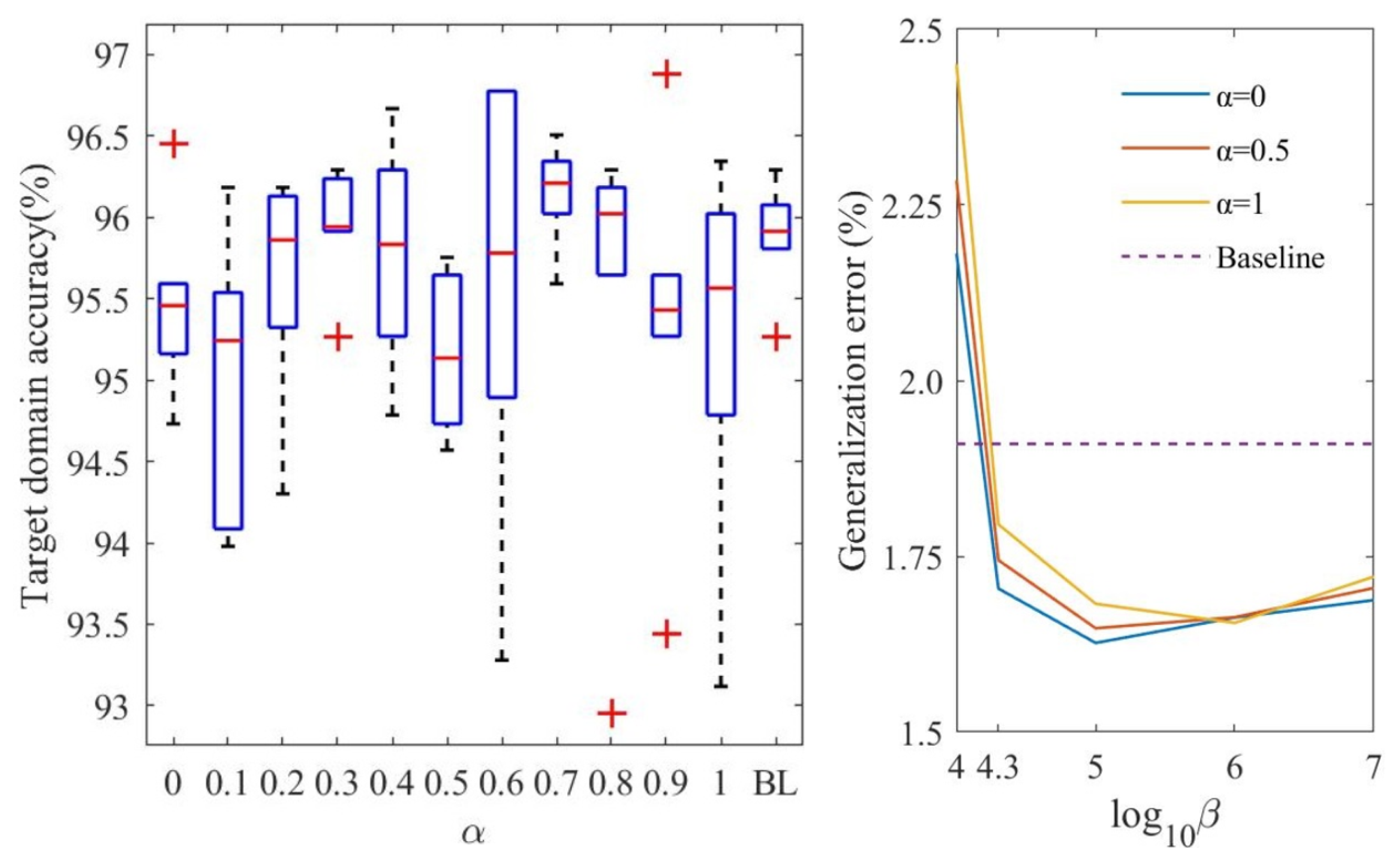Mathematics 10 03352 g004