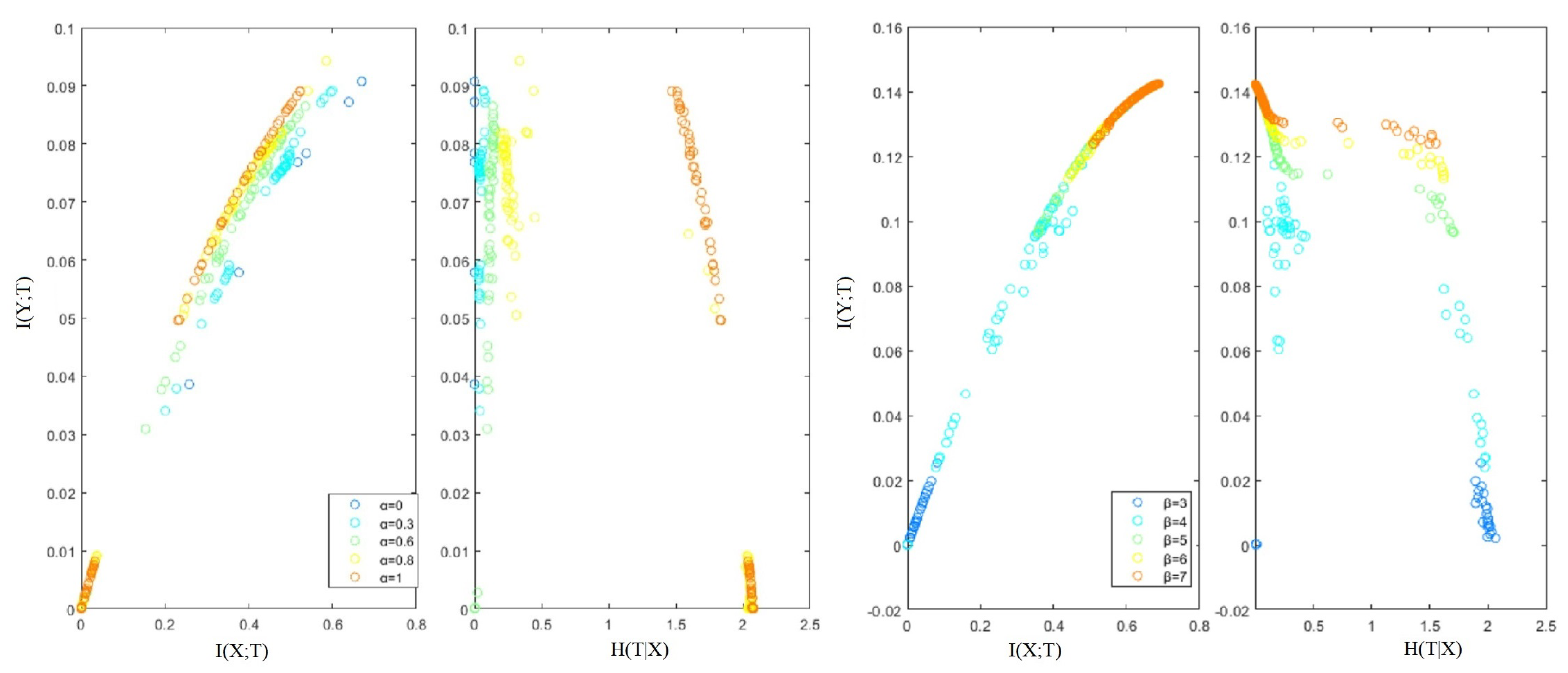 Mathematics 10 03352 g0a3