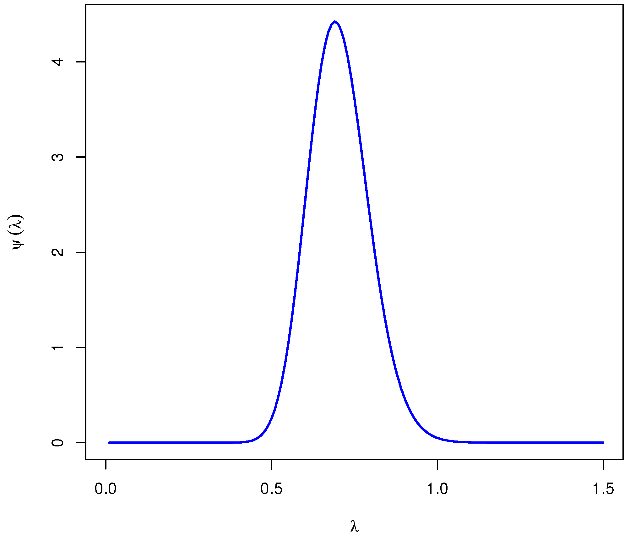 Mathematics 10 03355 g001