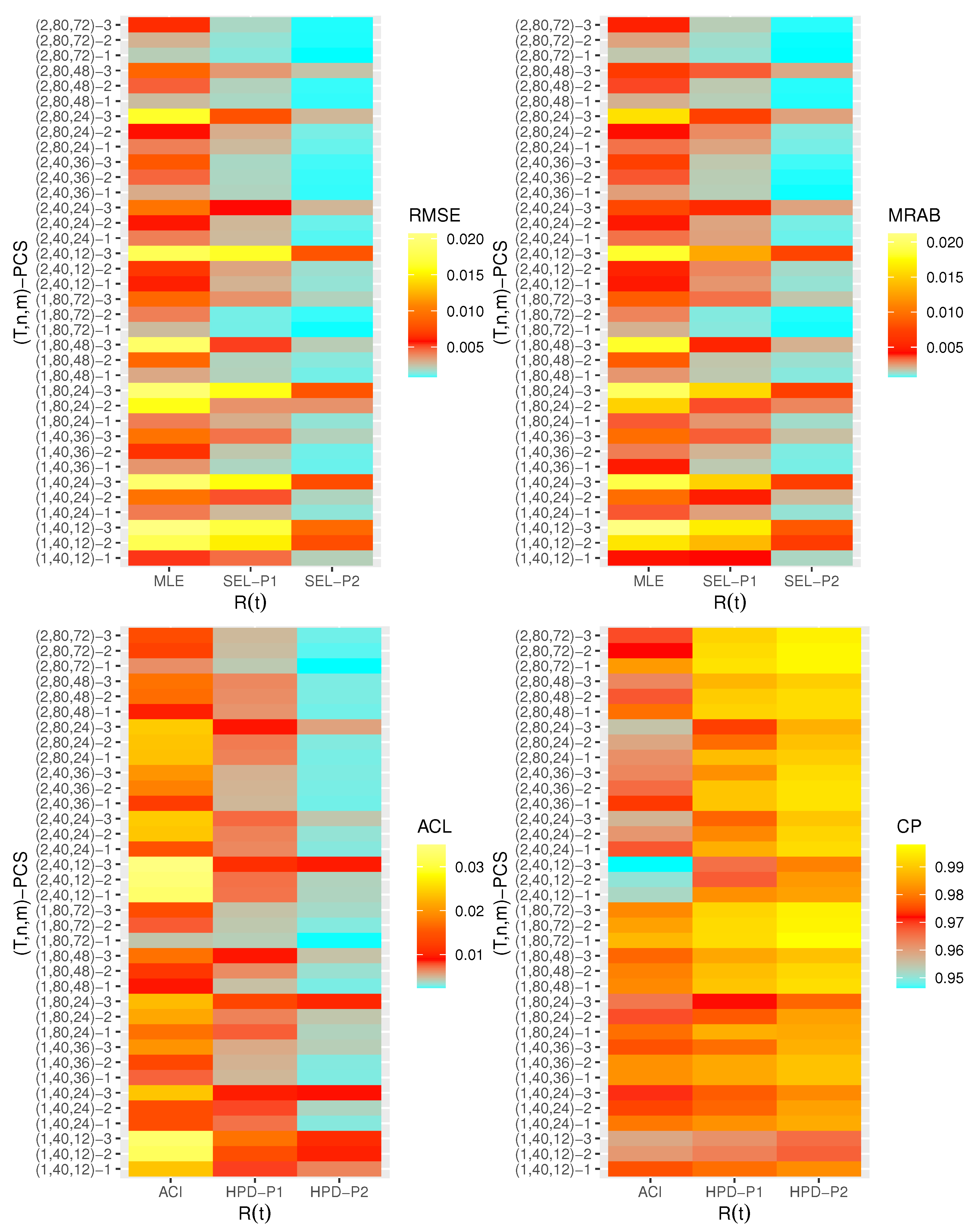 Mathematics 10 03355 g004