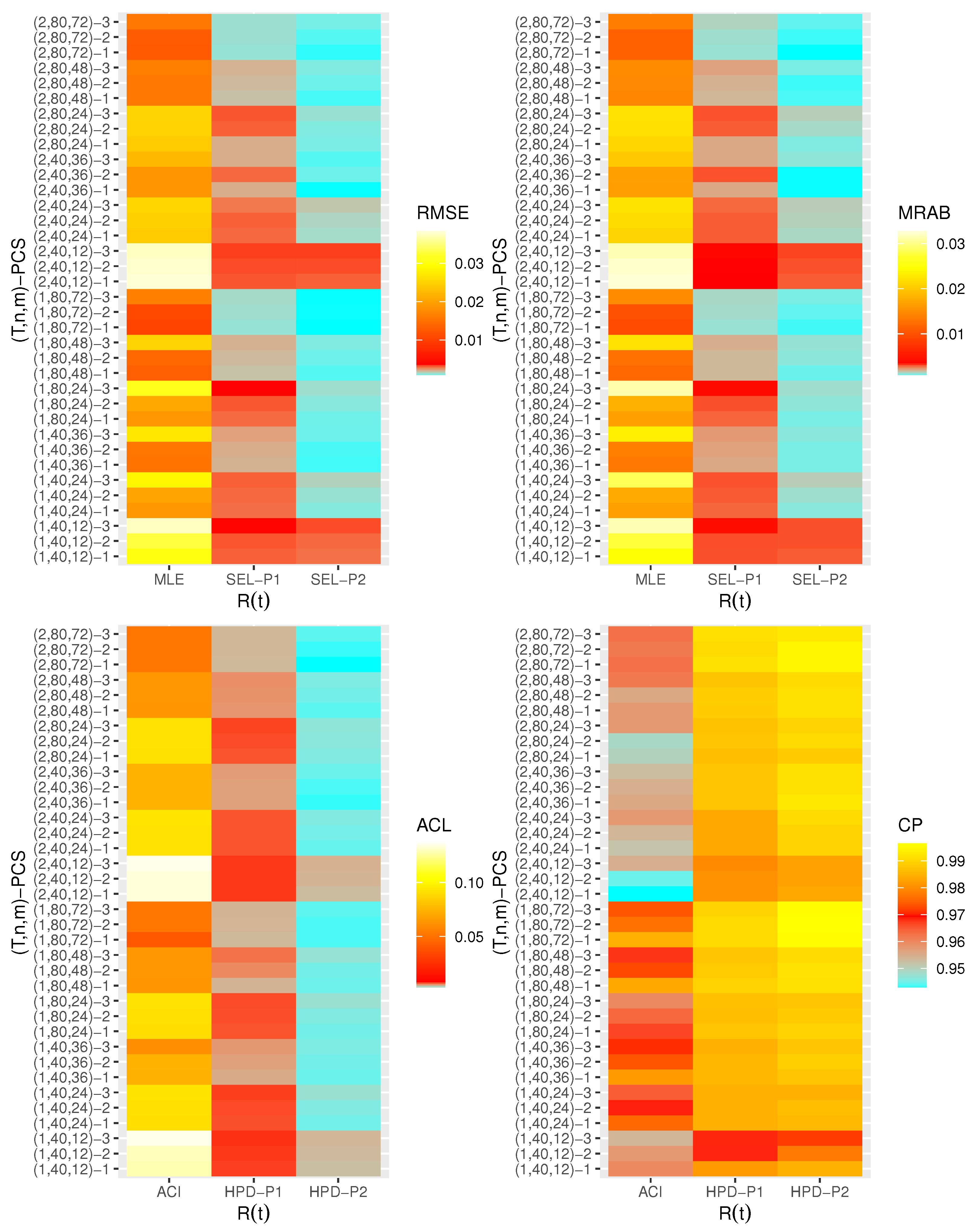 Mathematics 10 03355 g005