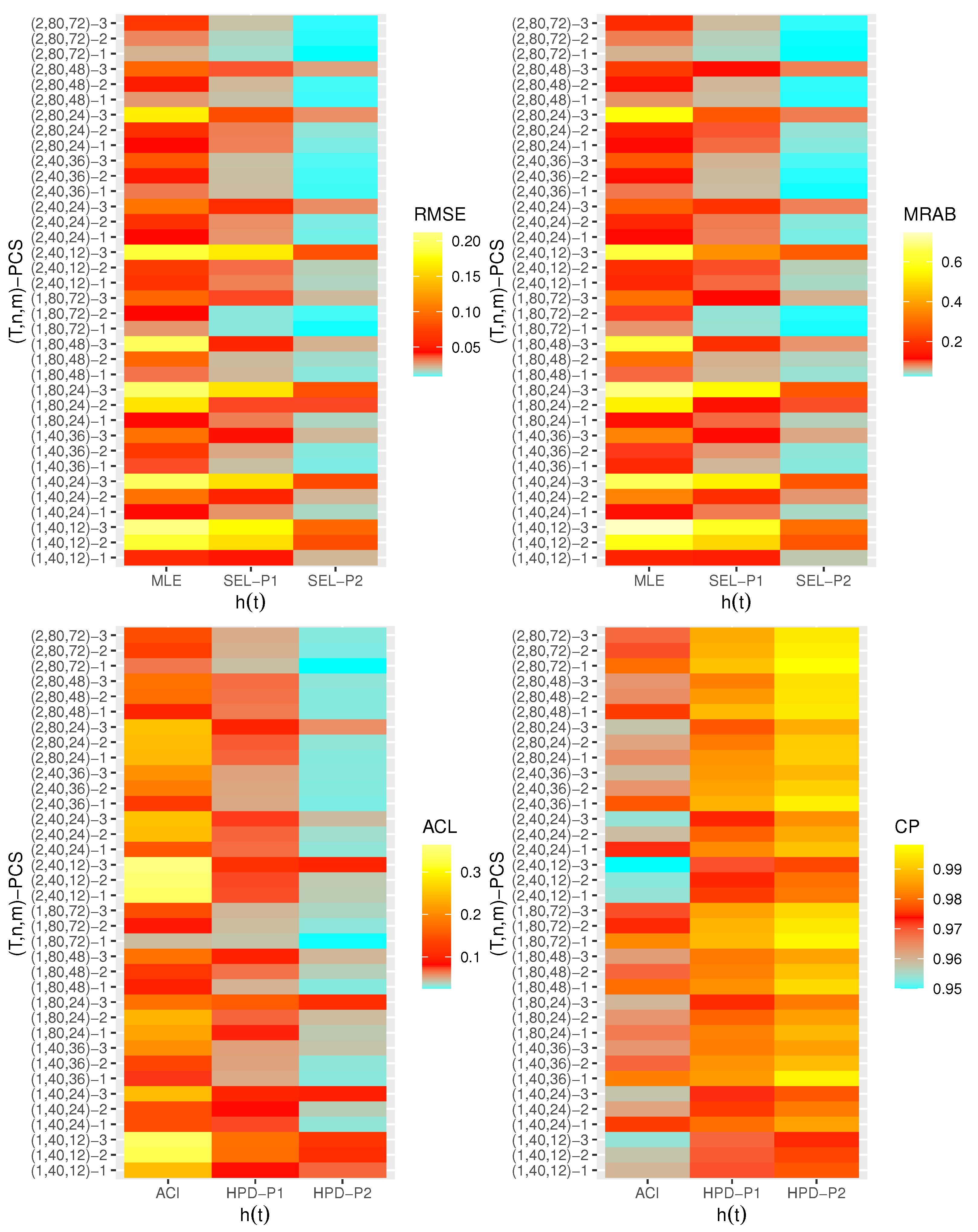 Mathematics 10 03355 g006
